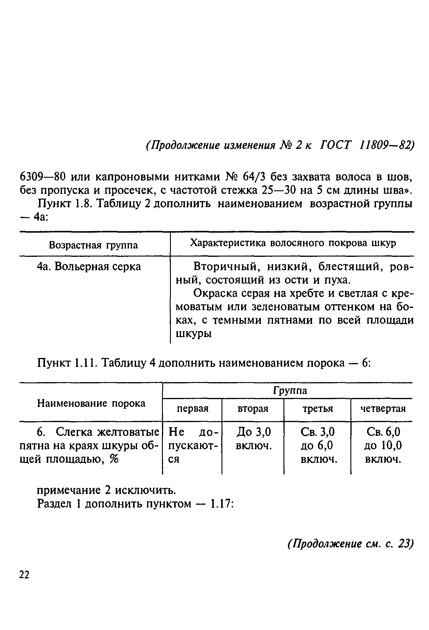 ГОСТ 11809-82