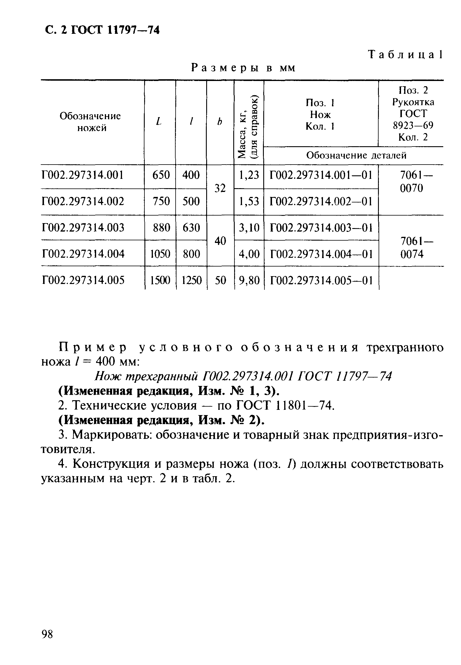 ГОСТ 11797-74