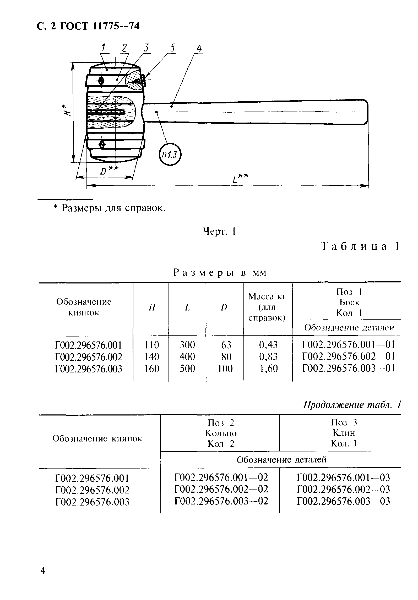 ГОСТ 11775-74