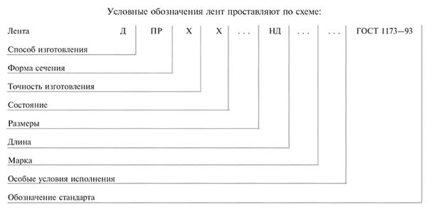 Без имени-1копирование