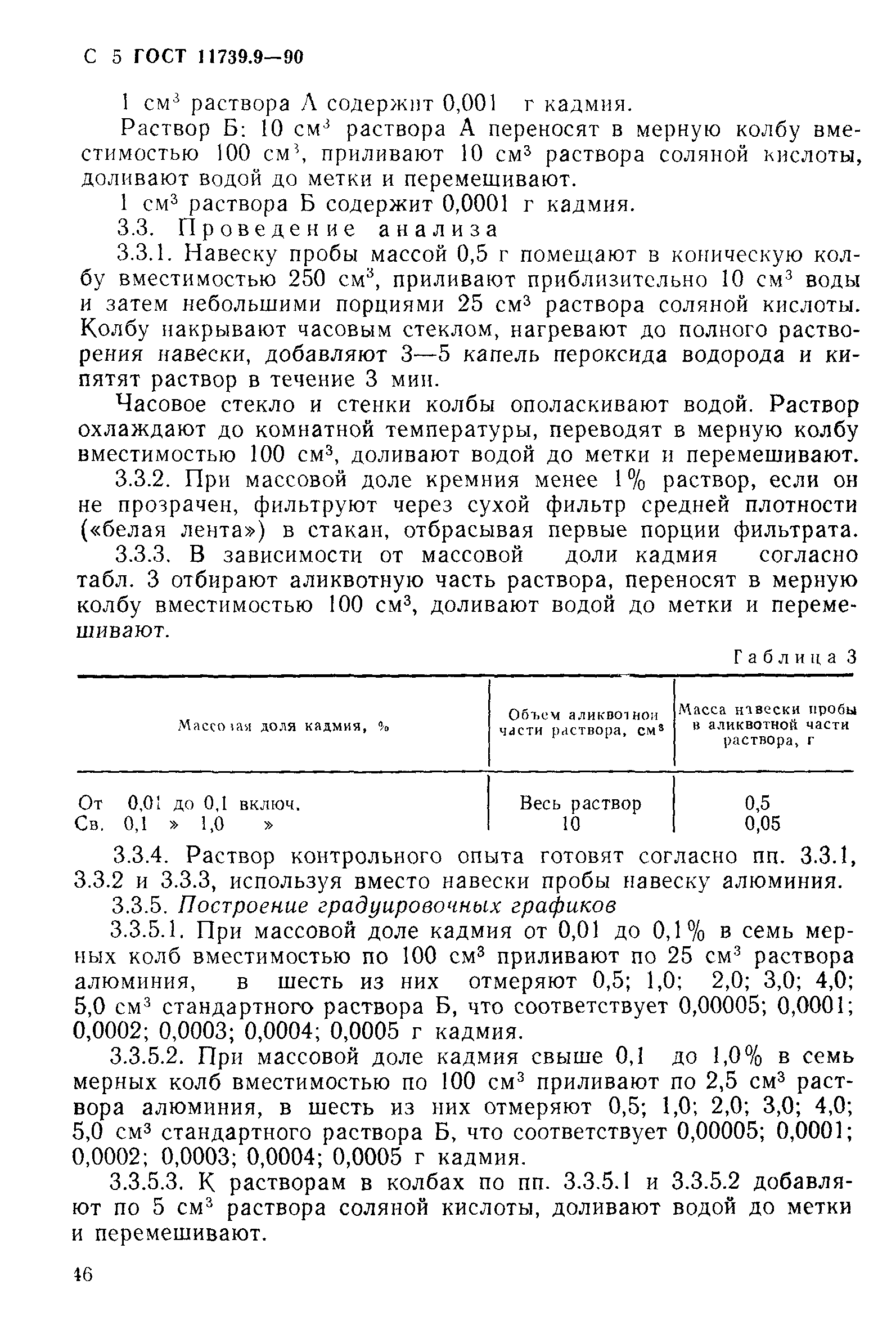 ГОСТ 11739.9-90