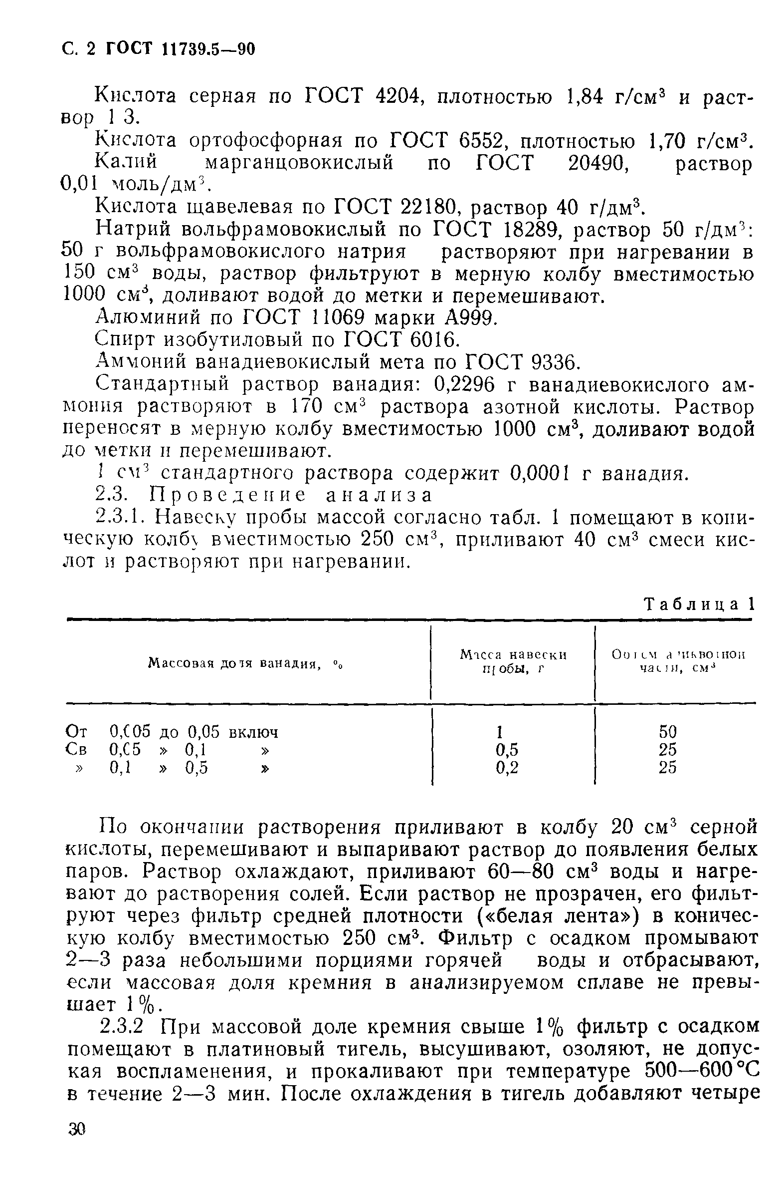 ГОСТ 11739.5-90