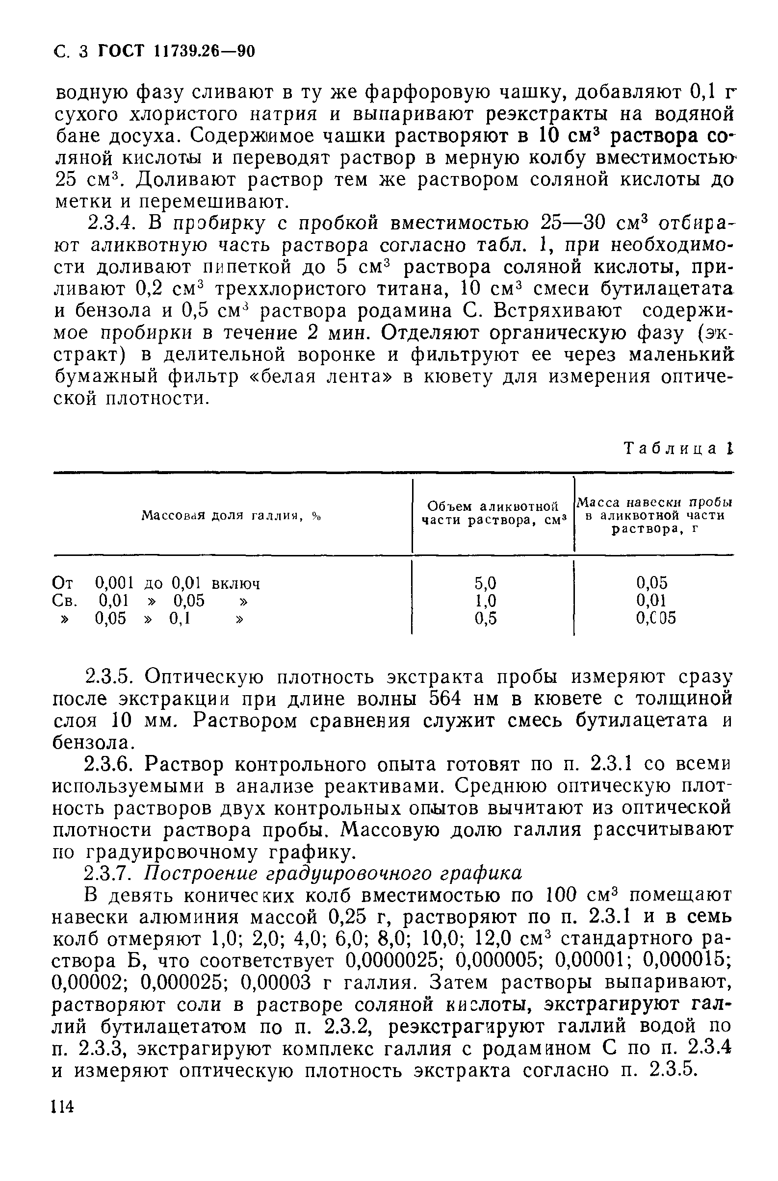 ГОСТ 11739.26-90