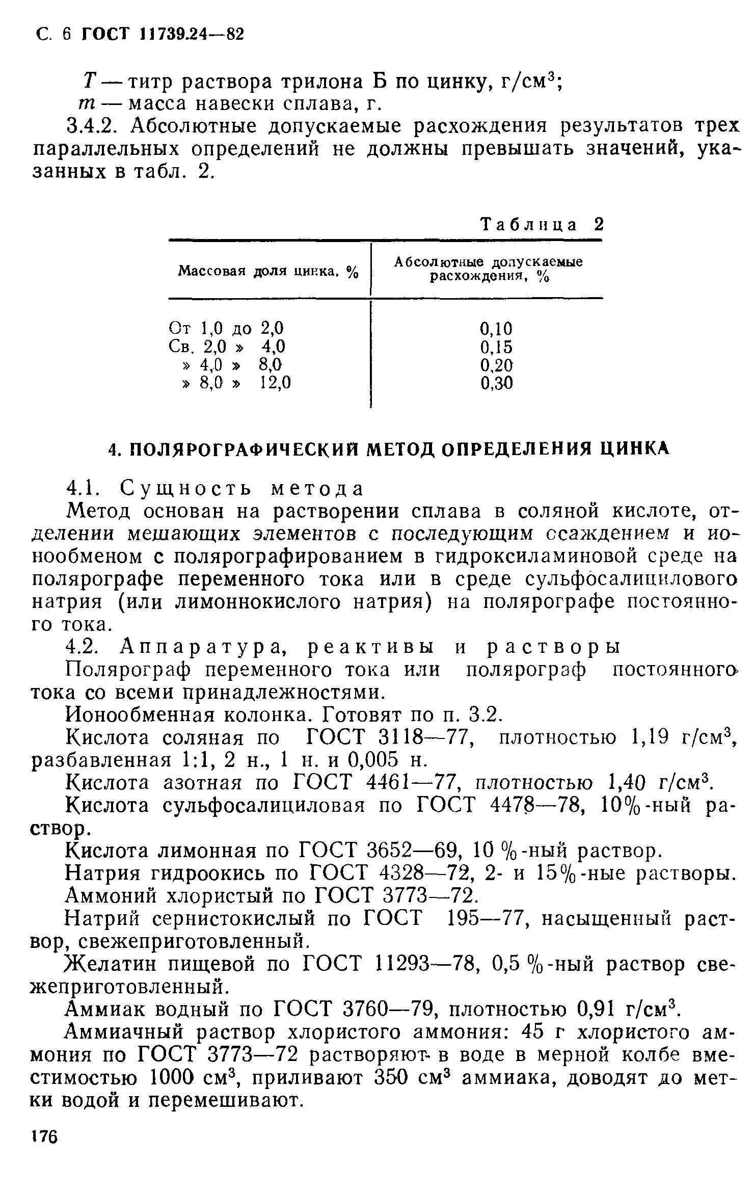 ГОСТ 11739.24-82