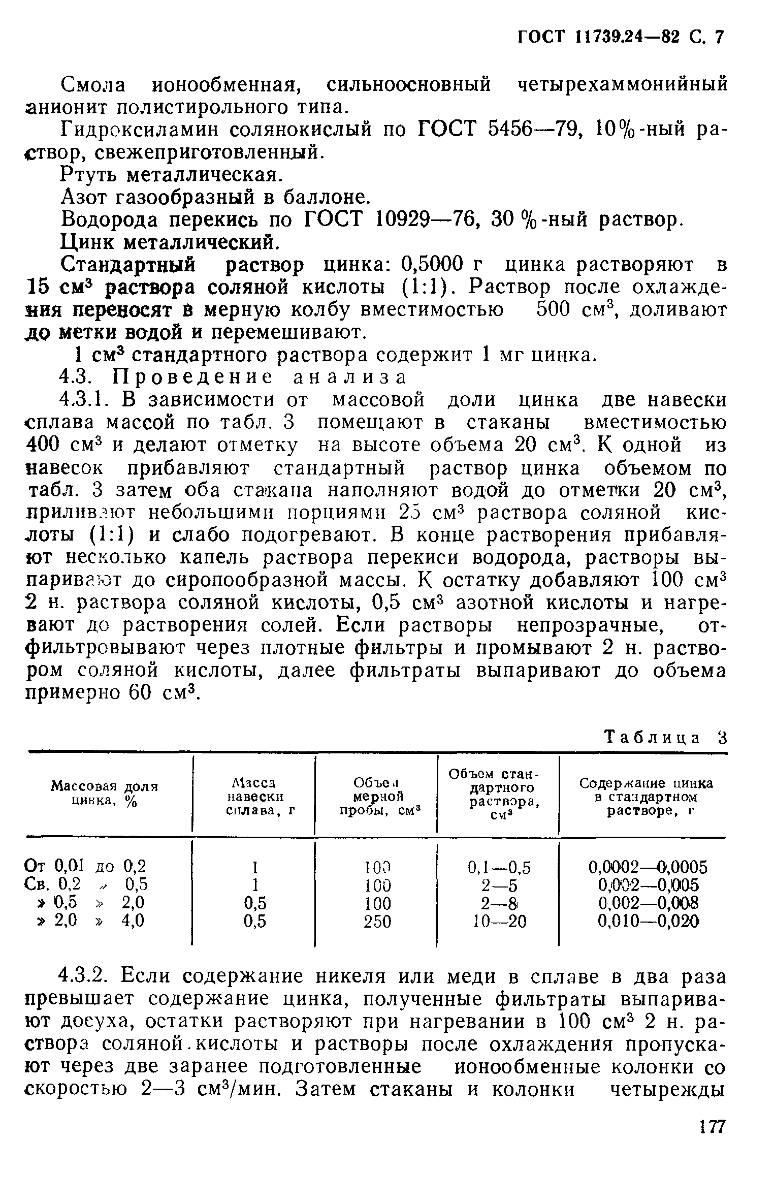 ГОСТ 11739.24-82