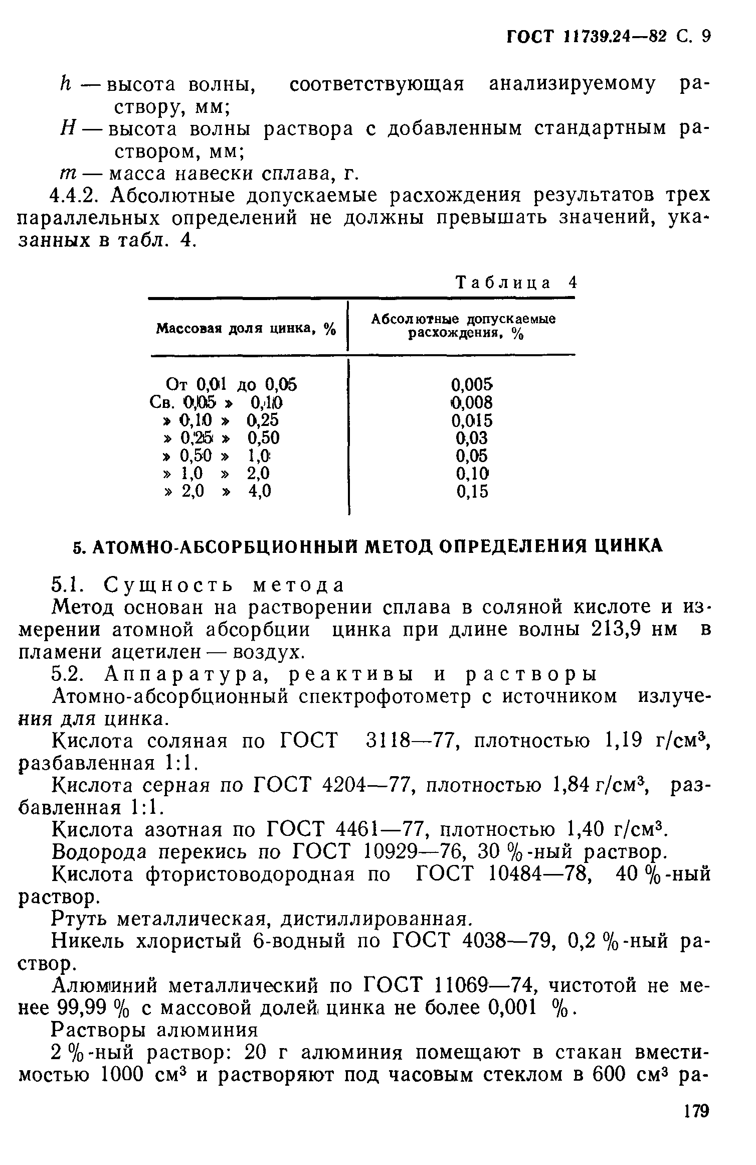 ГОСТ 11739.24-82