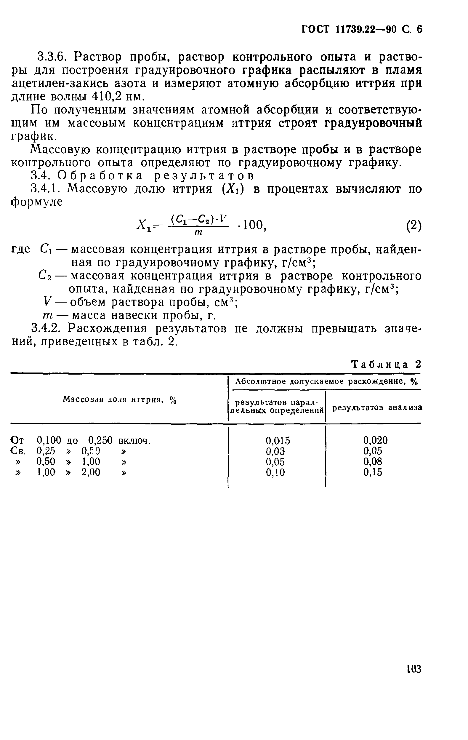 ГОСТ 11739.22-90