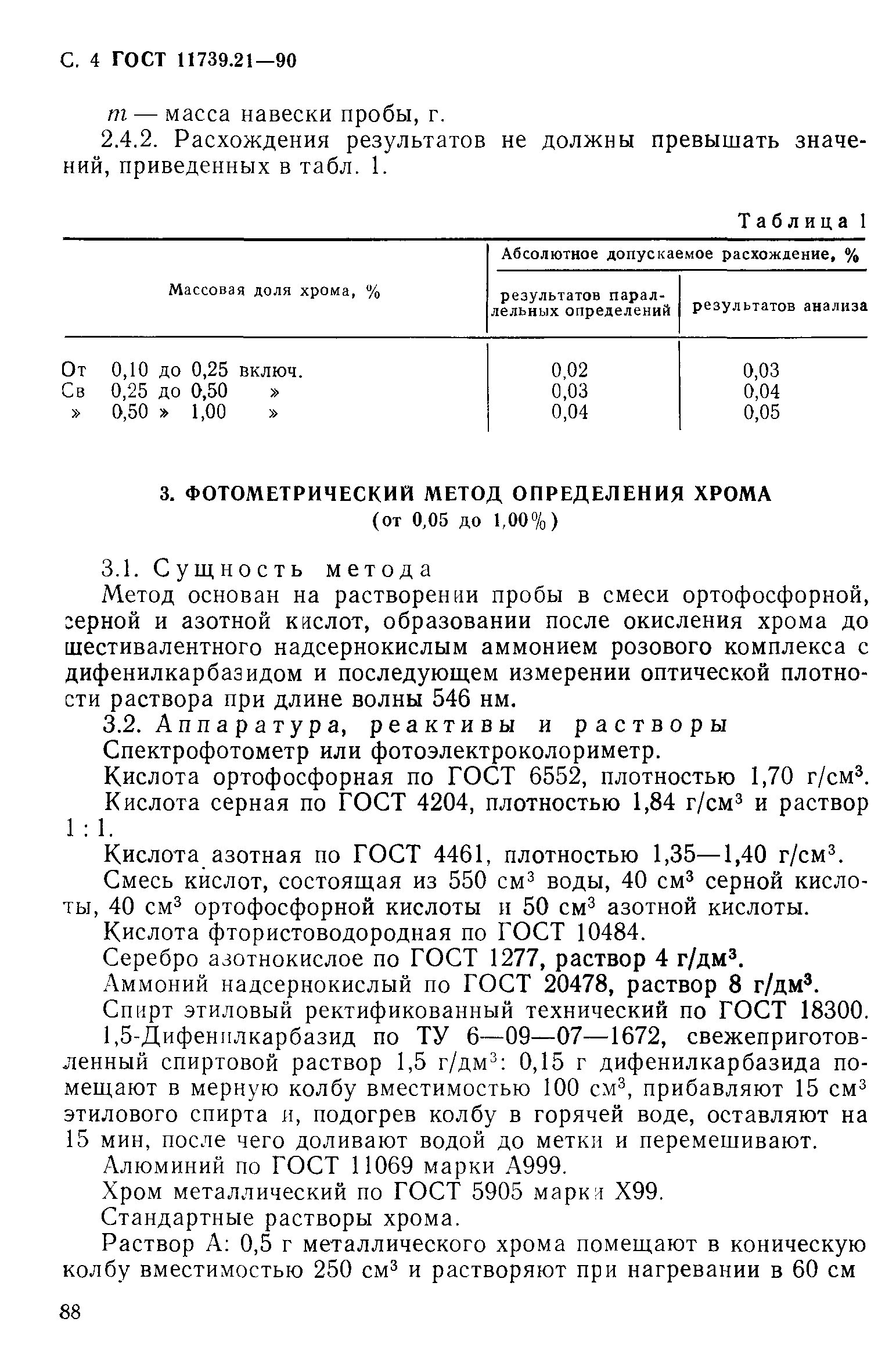 ГОСТ 11739.21-90