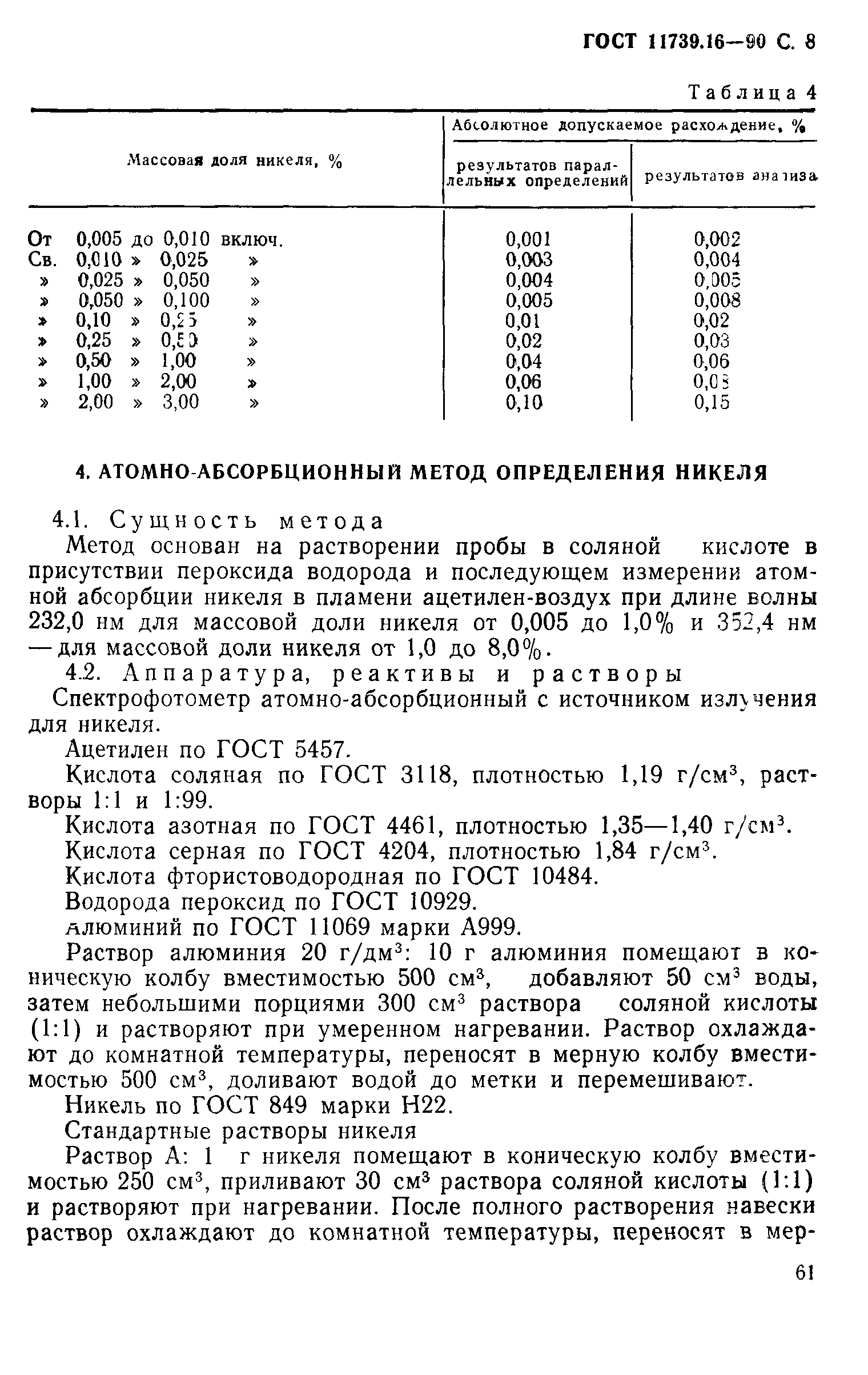 ГОСТ 11739.16-90