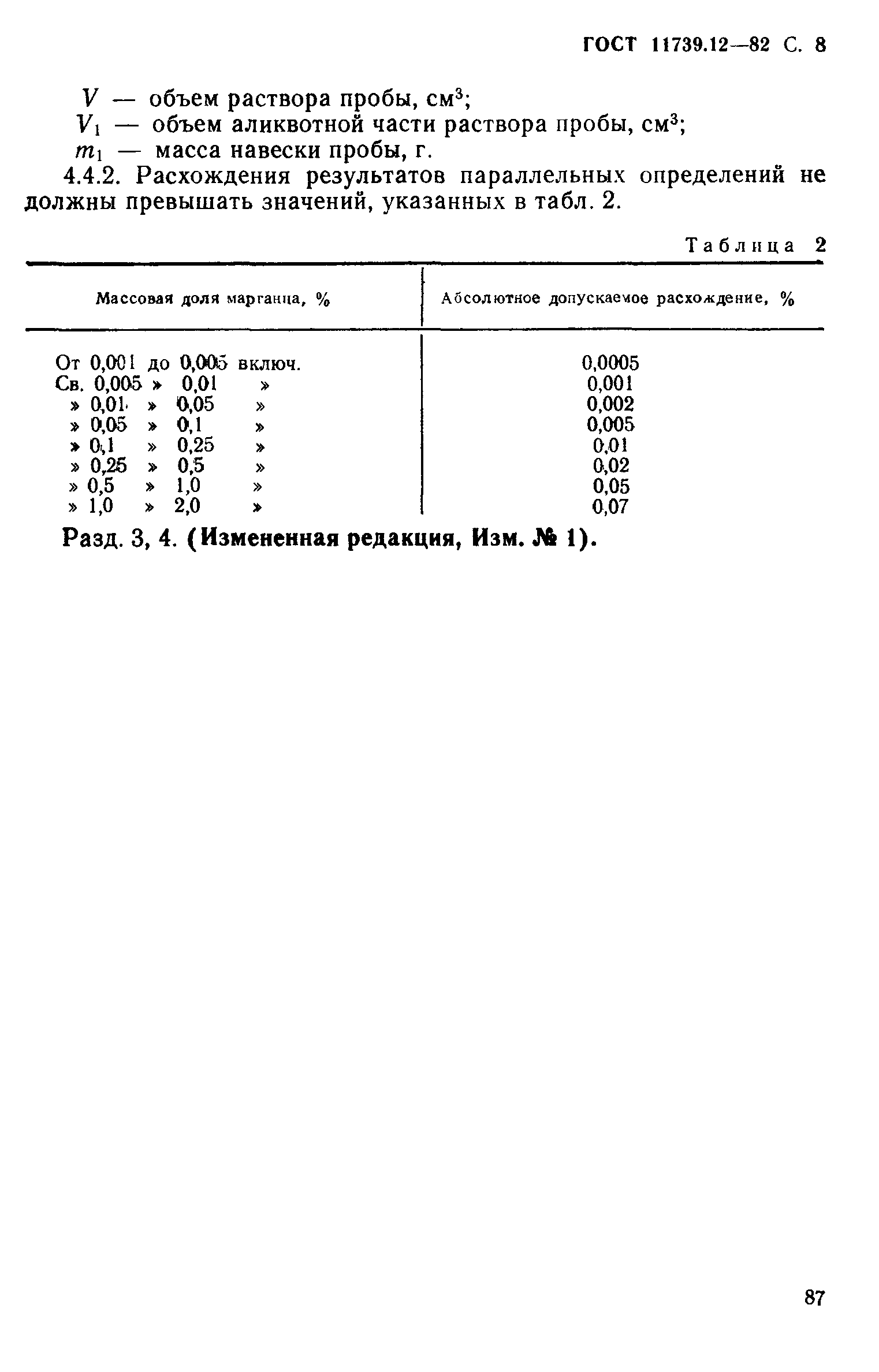 ГОСТ 11739.12-82