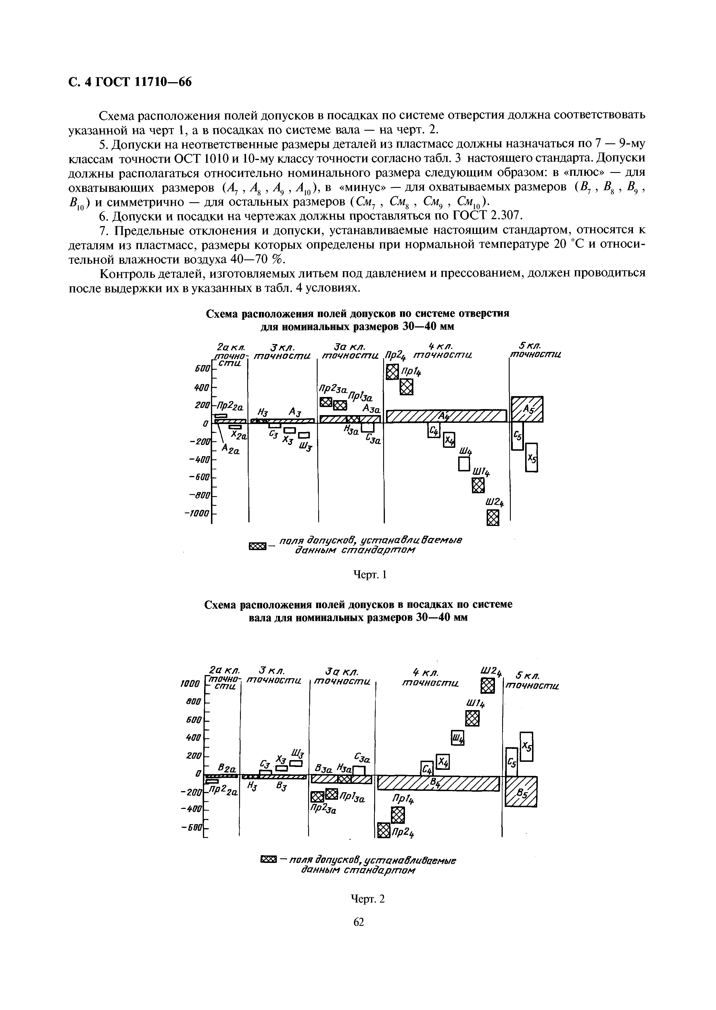 ГОСТ 11710-66