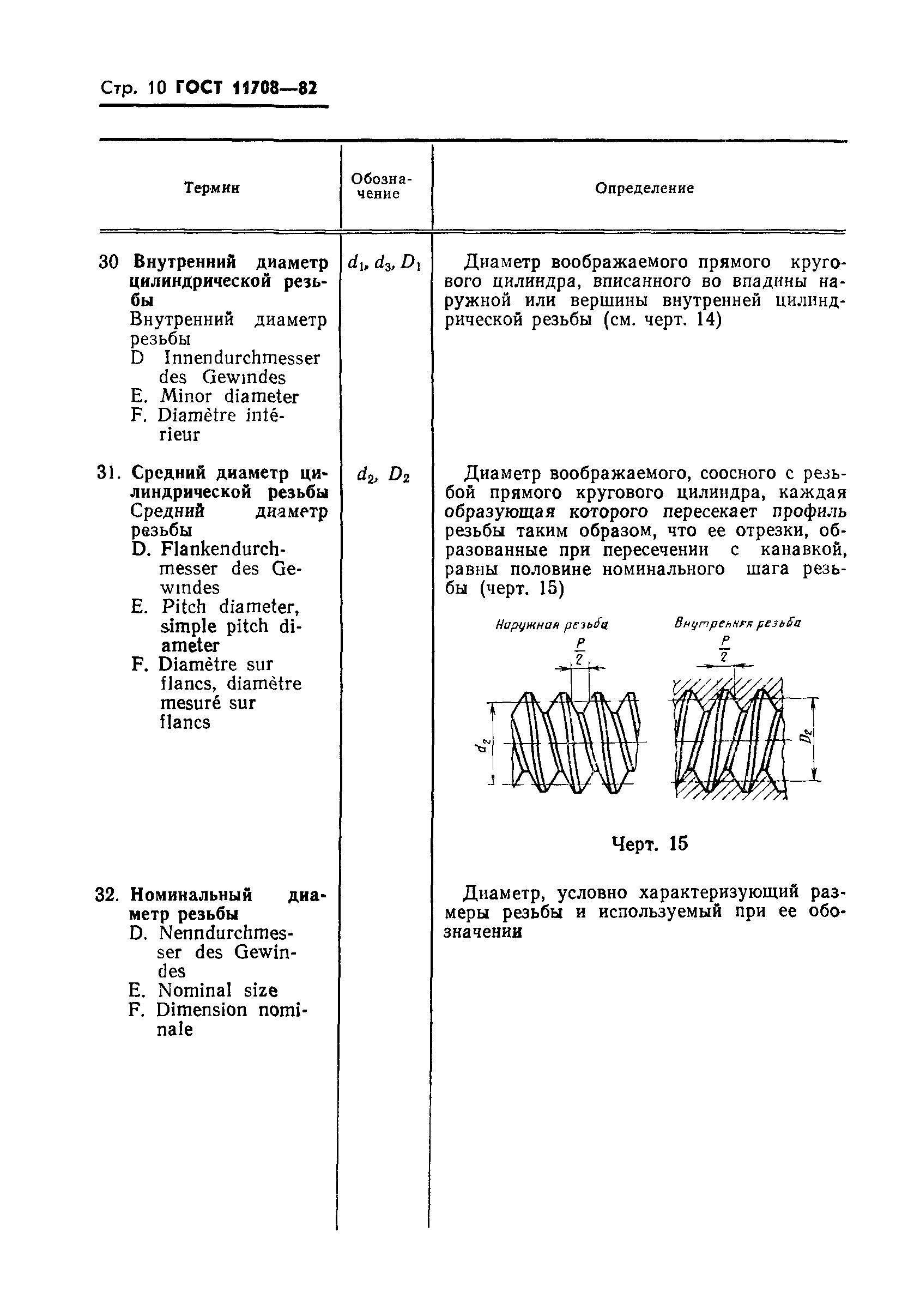 ГОСТ 11708-82