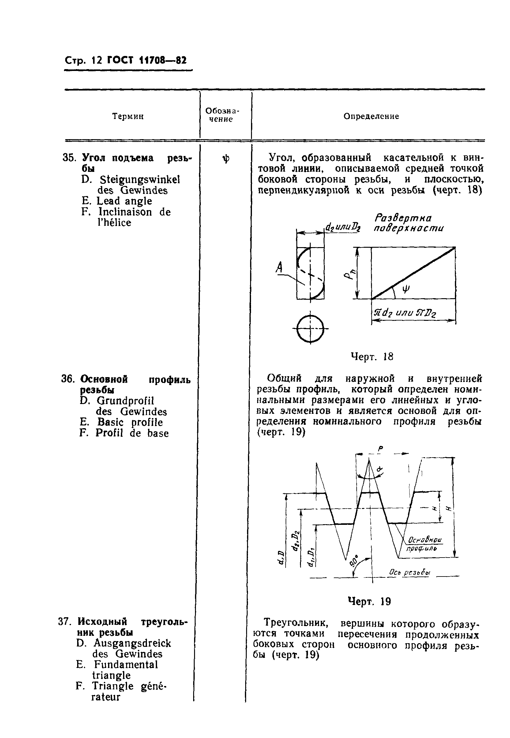 ГОСТ 11708-82