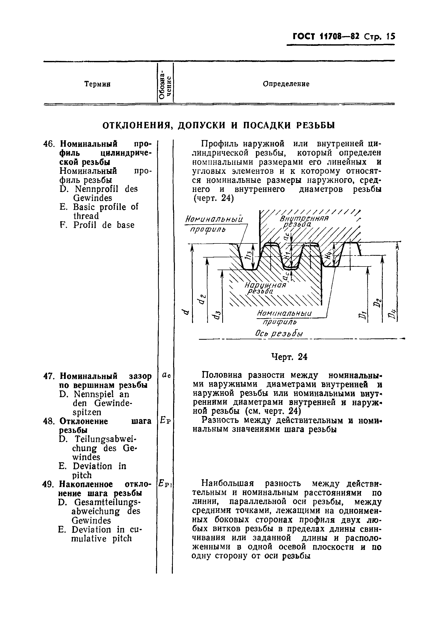 ГОСТ 11708-82