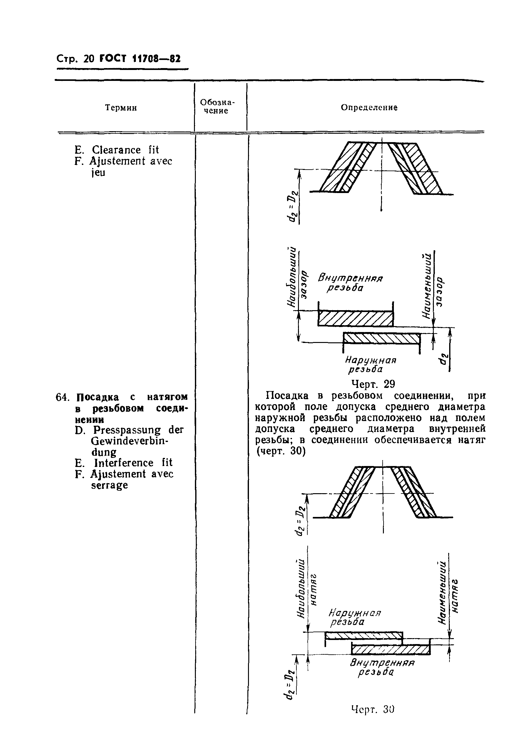 ГОСТ 11708-82