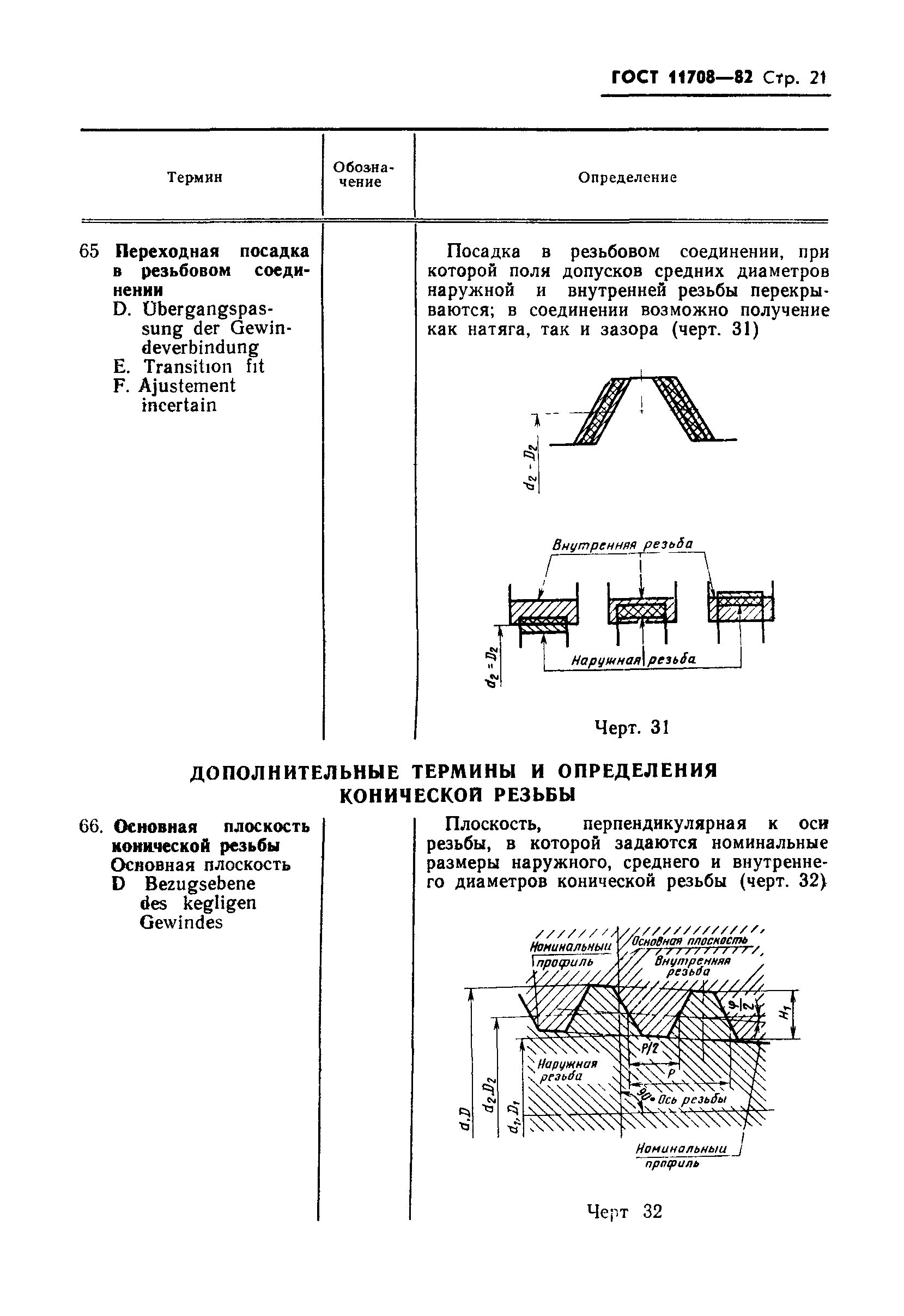 ГОСТ 11708-82