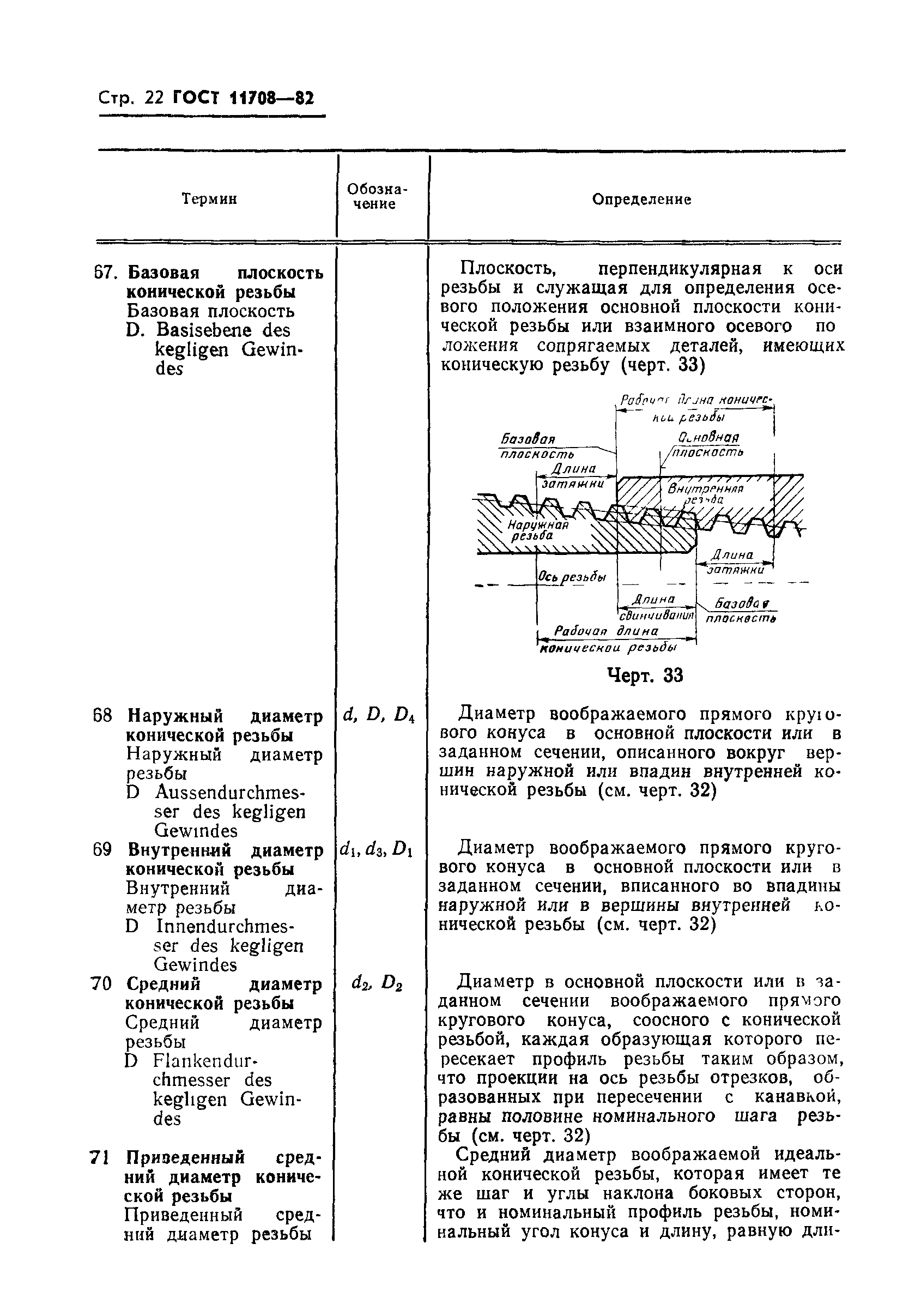 ГОСТ 11708-82