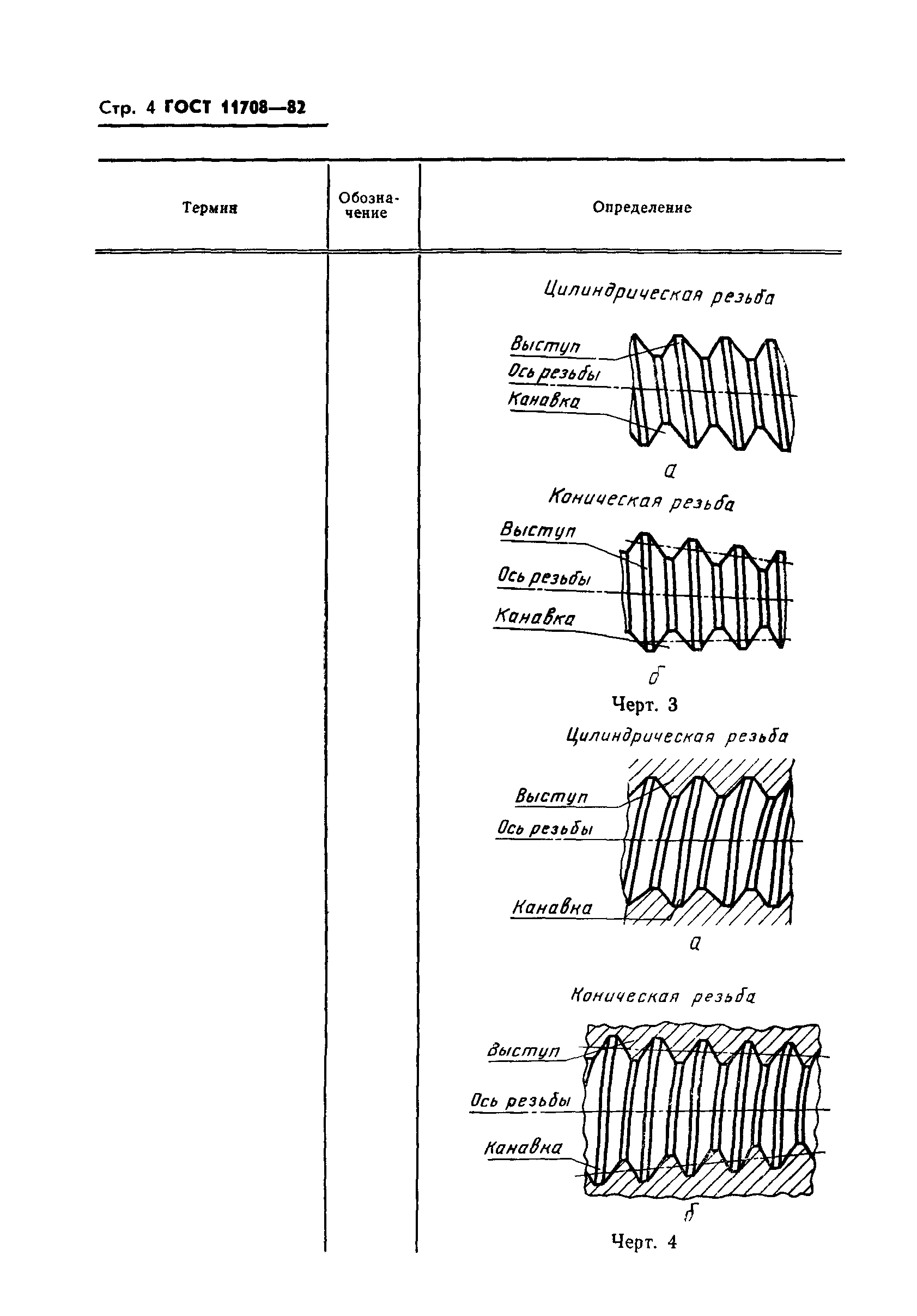 ГОСТ 11708-82