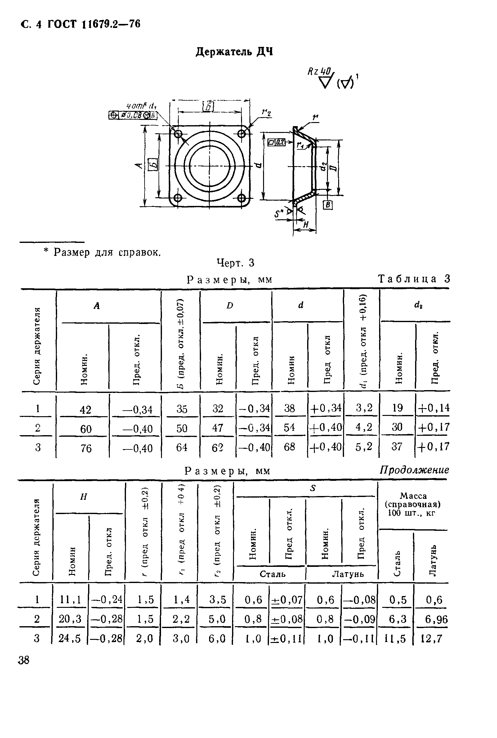 ГОСТ 11679.2-76