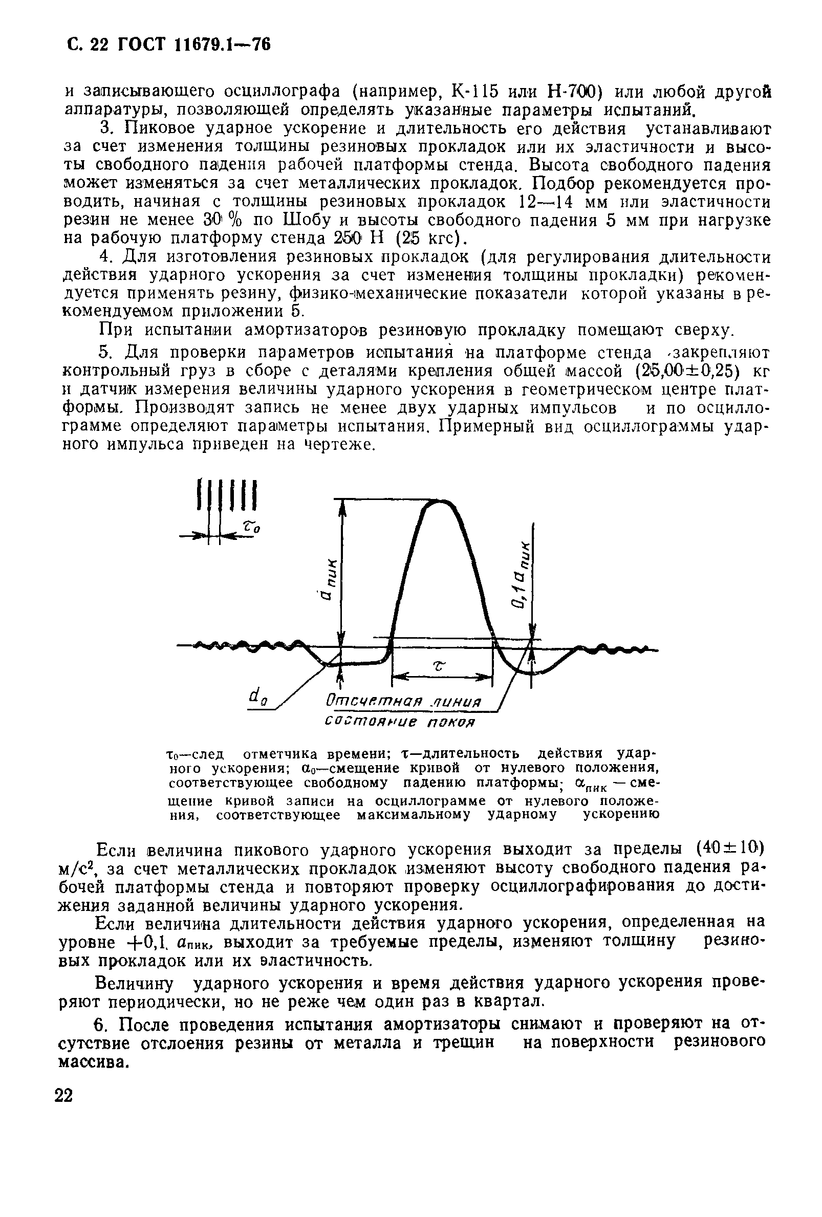 ГОСТ 11679.1-76