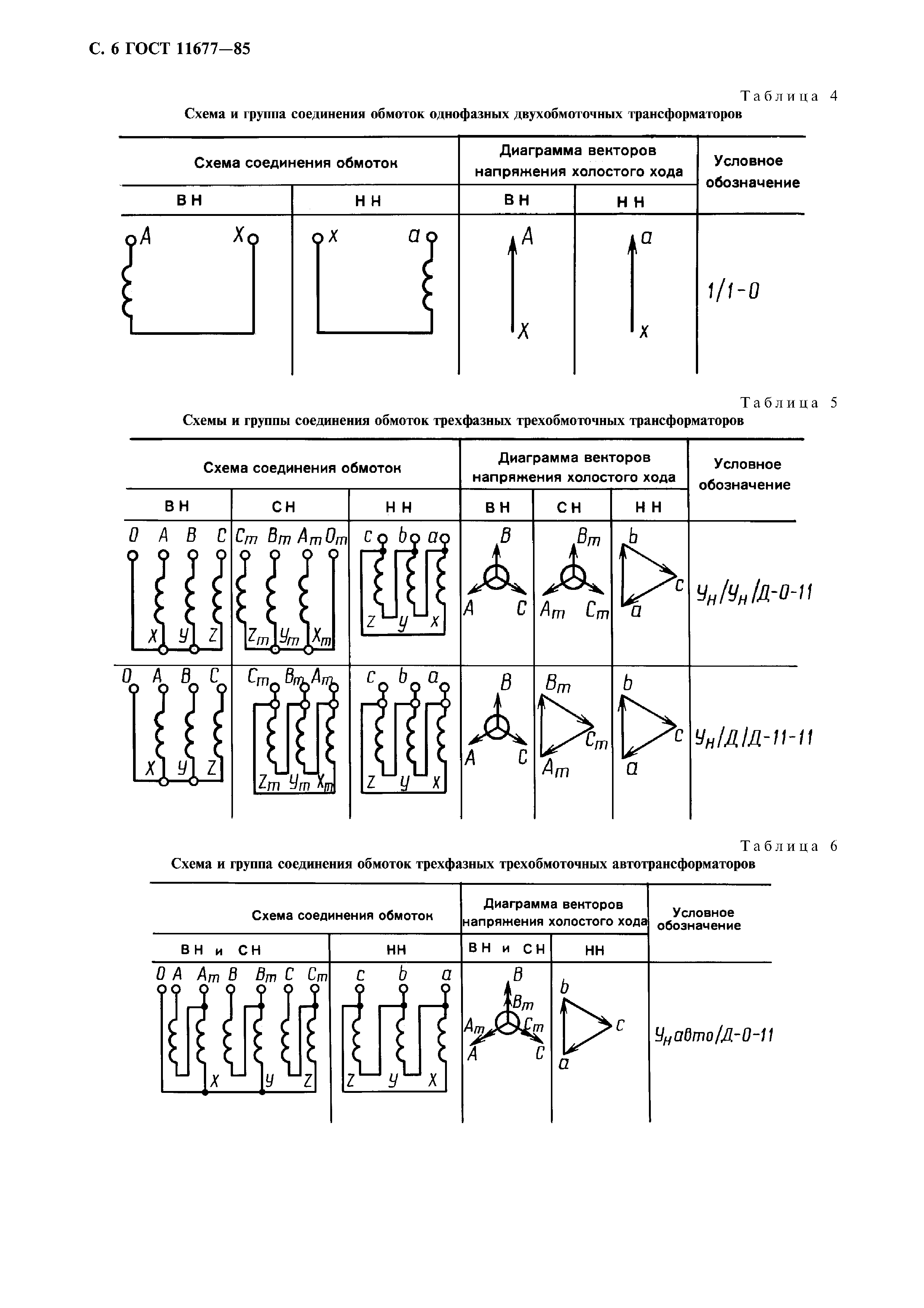 ГОСТ 11677-85