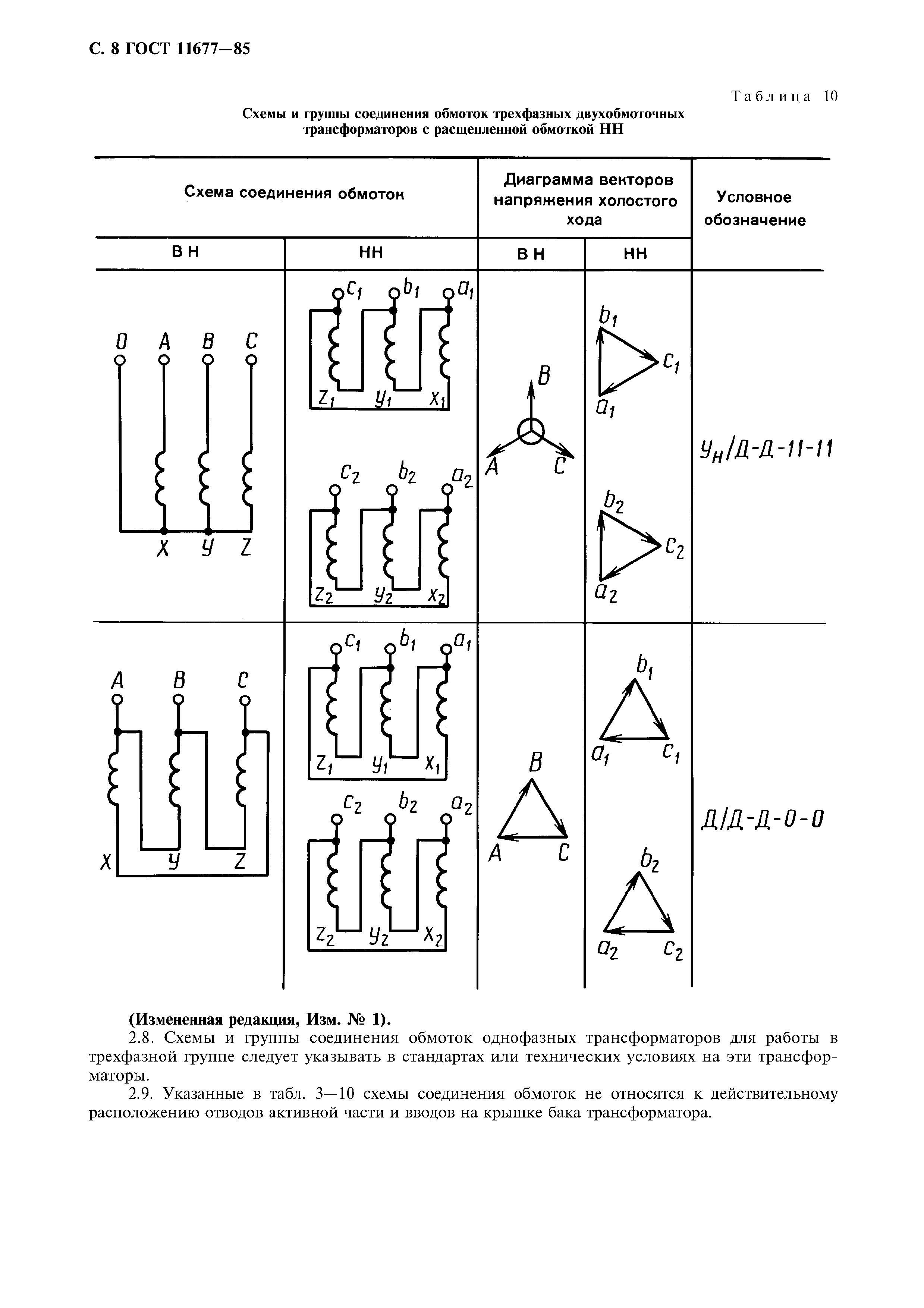 ГОСТ 11677-85