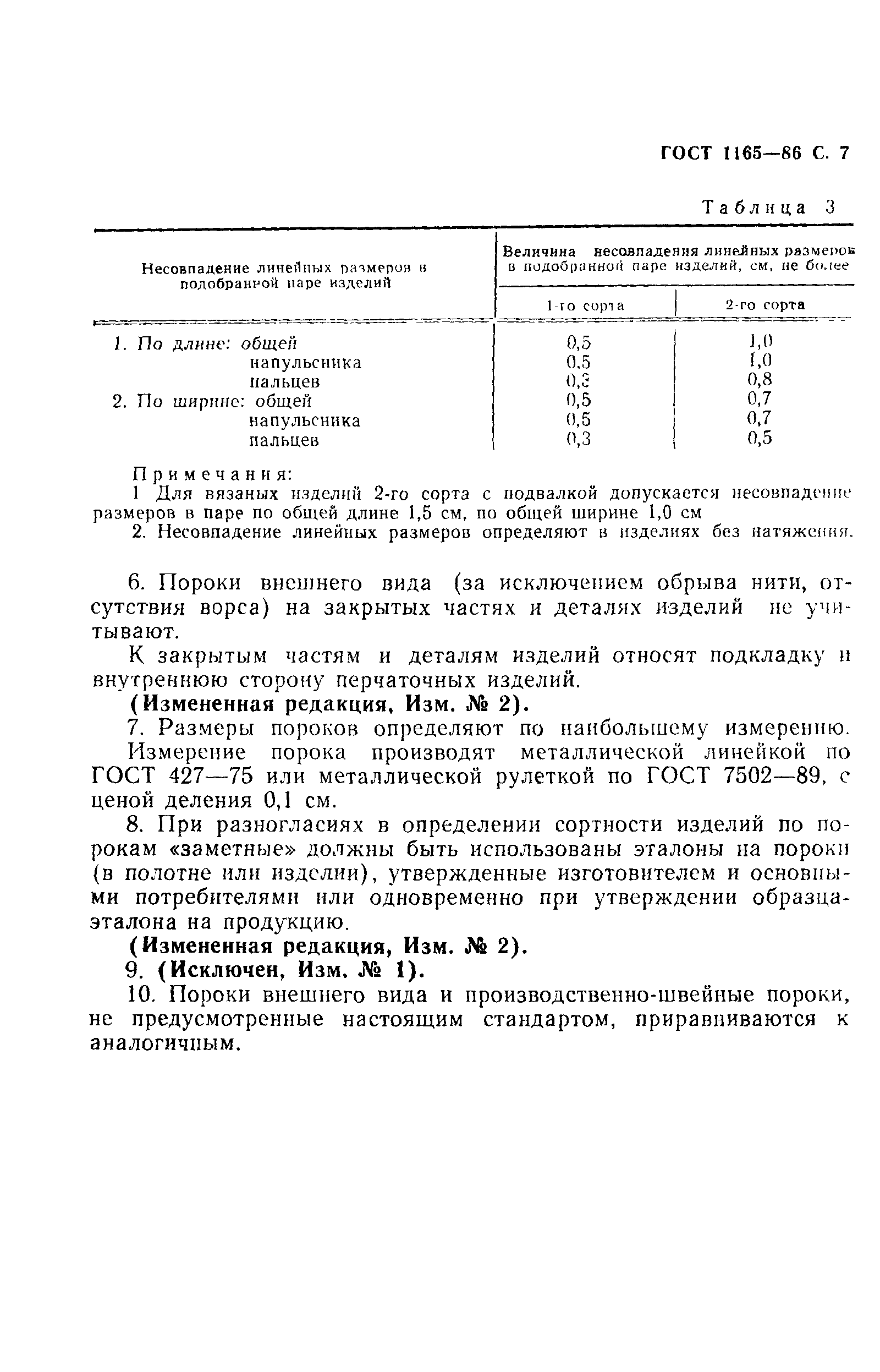 ГОСТ 1165-86