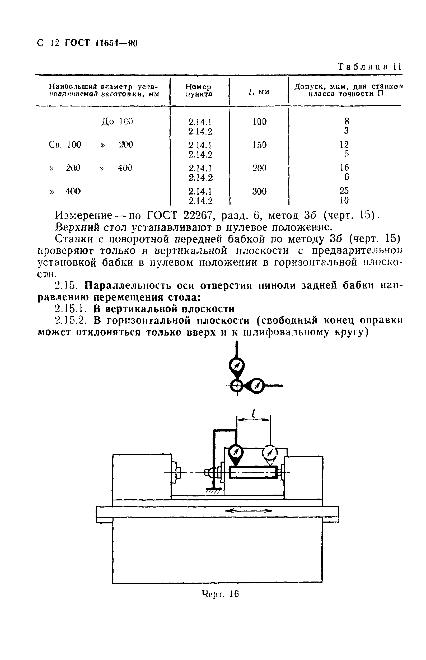 ГОСТ 11654-90