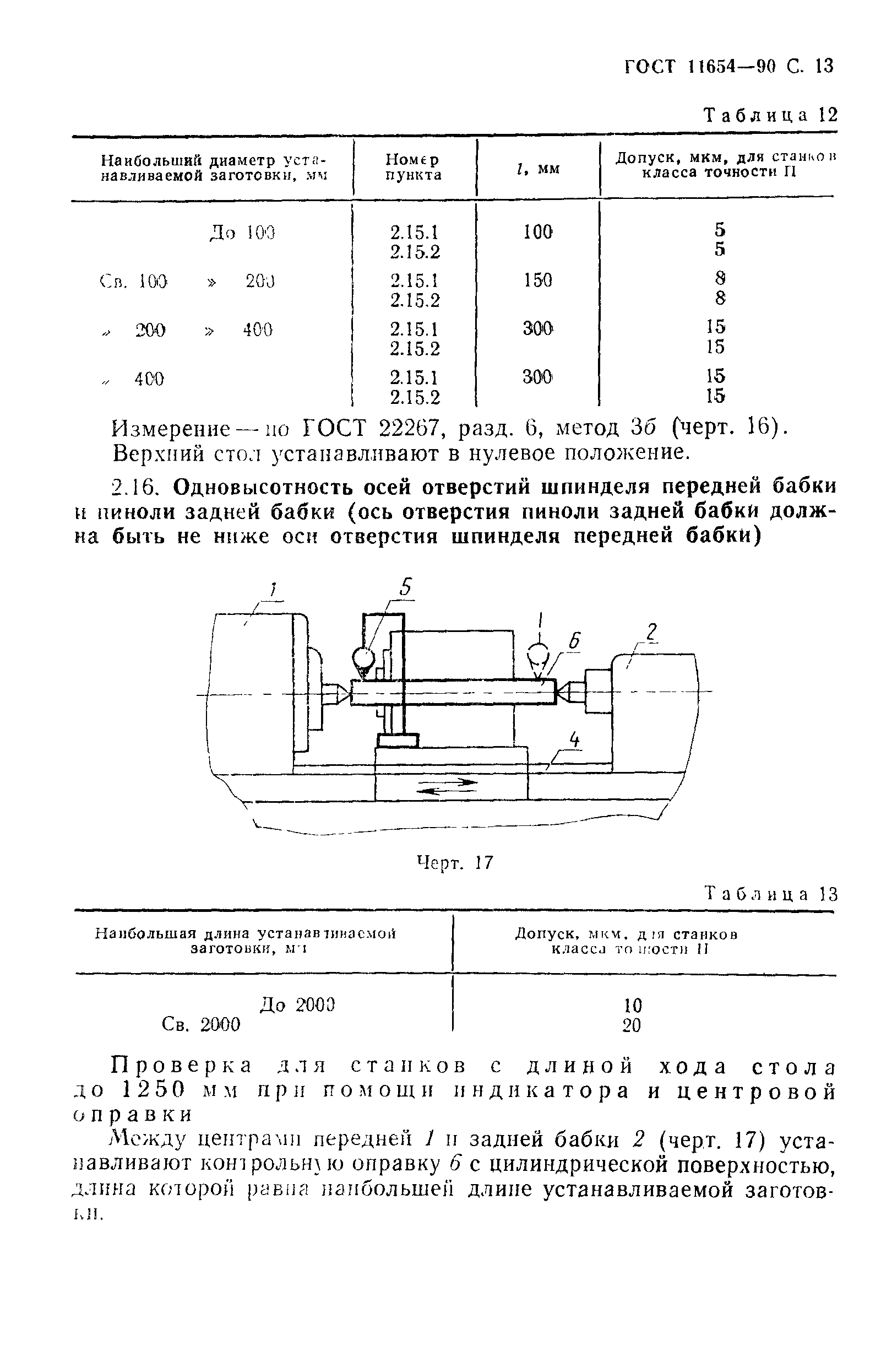 ГОСТ 11654-90