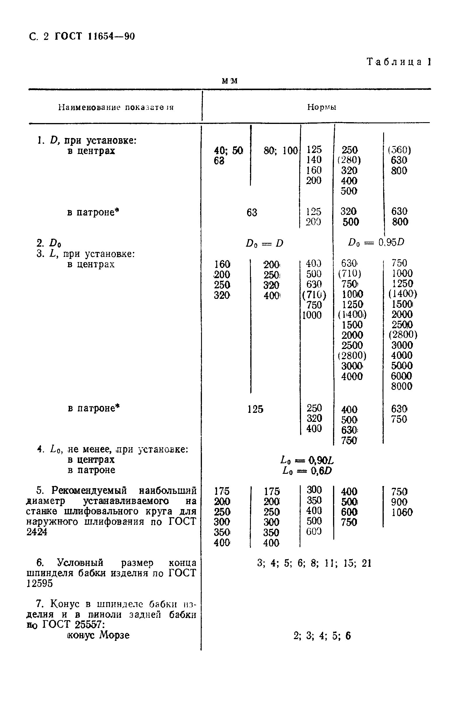 ГОСТ 11654-90