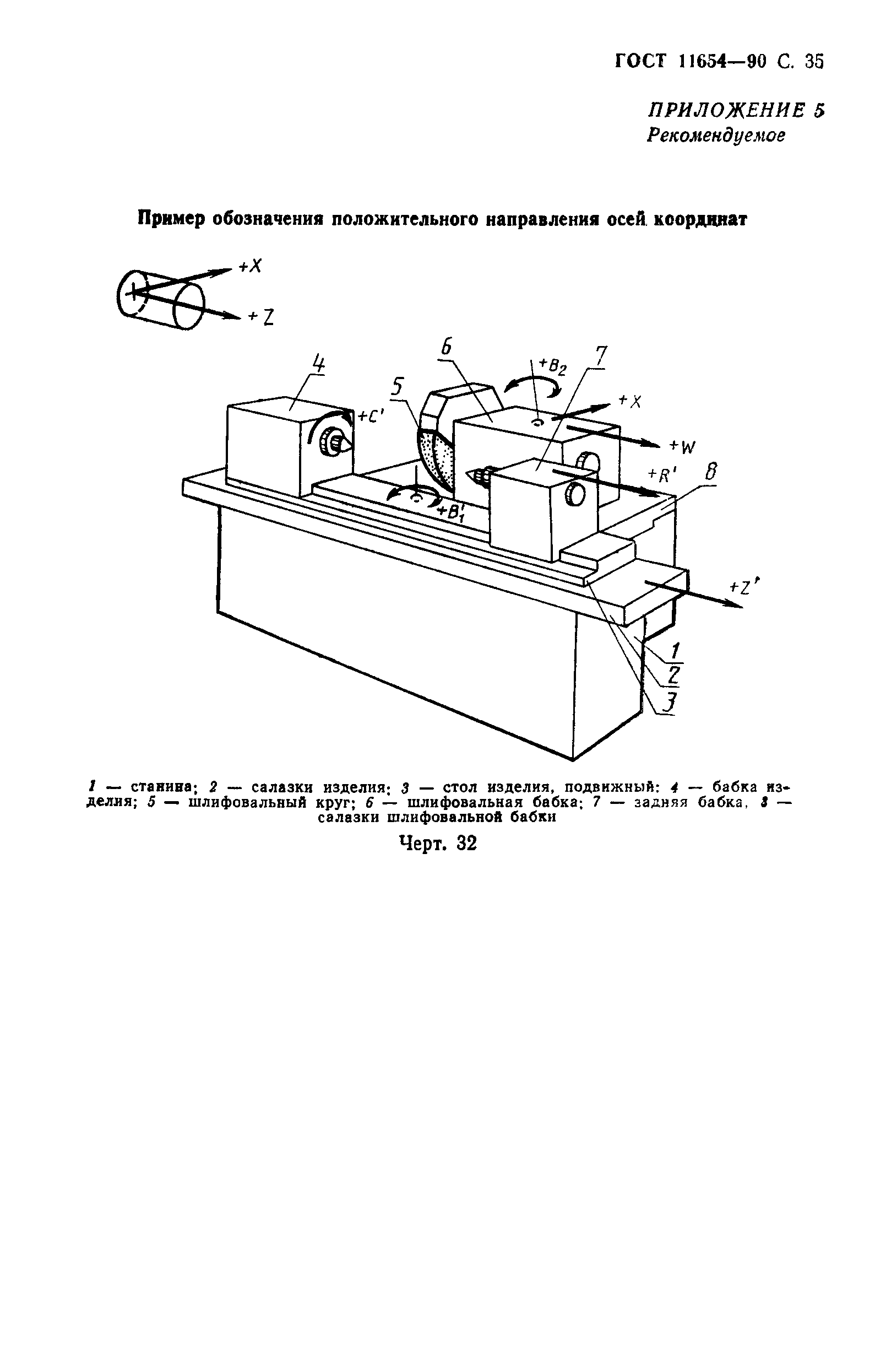 ГОСТ 11654-90