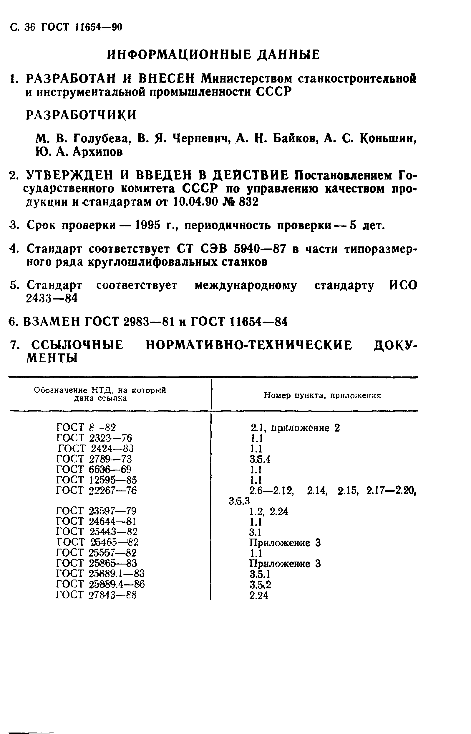 ГОСТ 11654-90