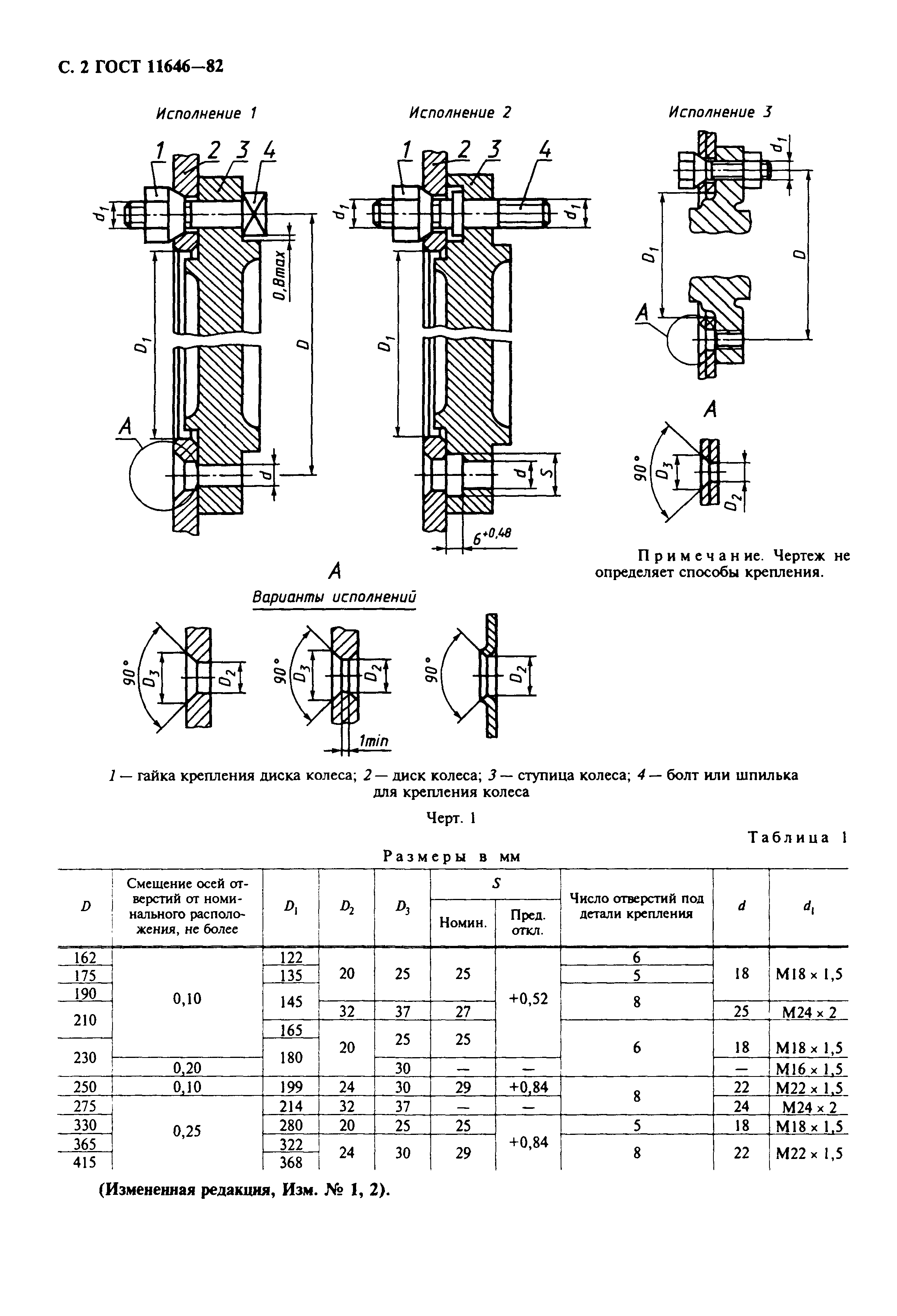 ГОСТ 11646-82