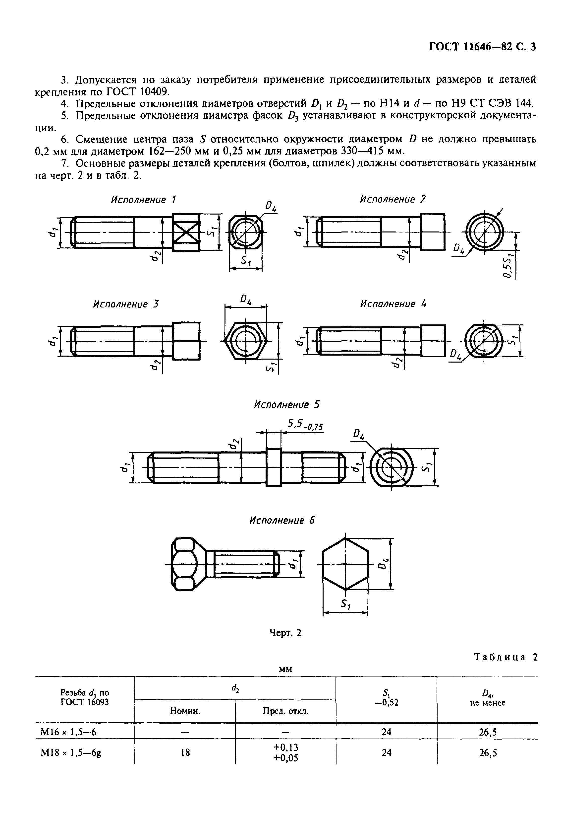 ГОСТ 11646-82