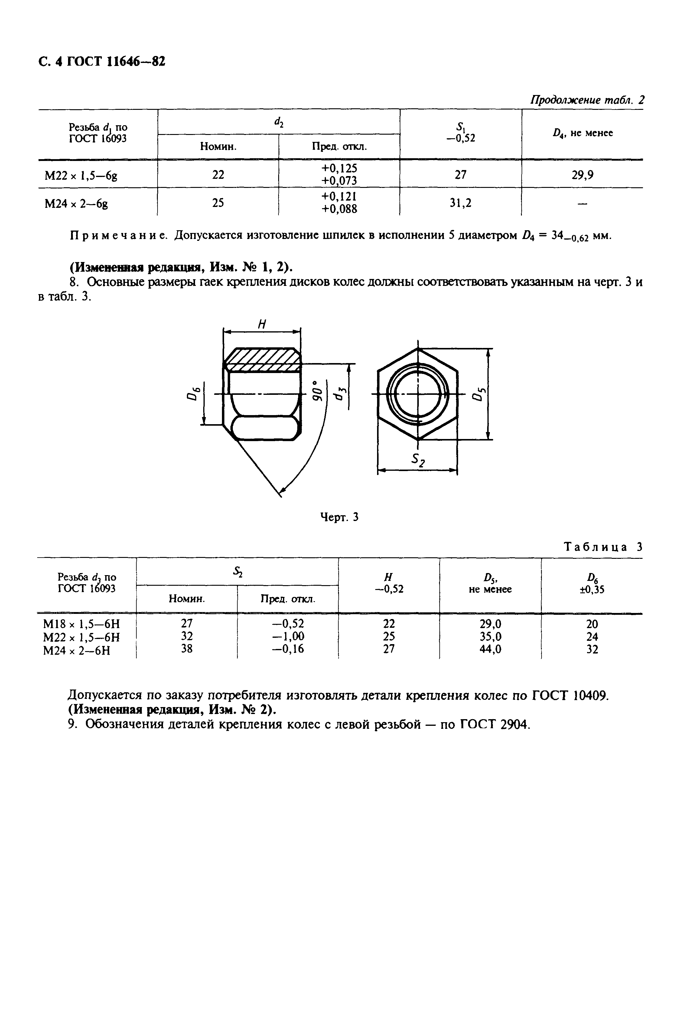 ГОСТ 11646-82