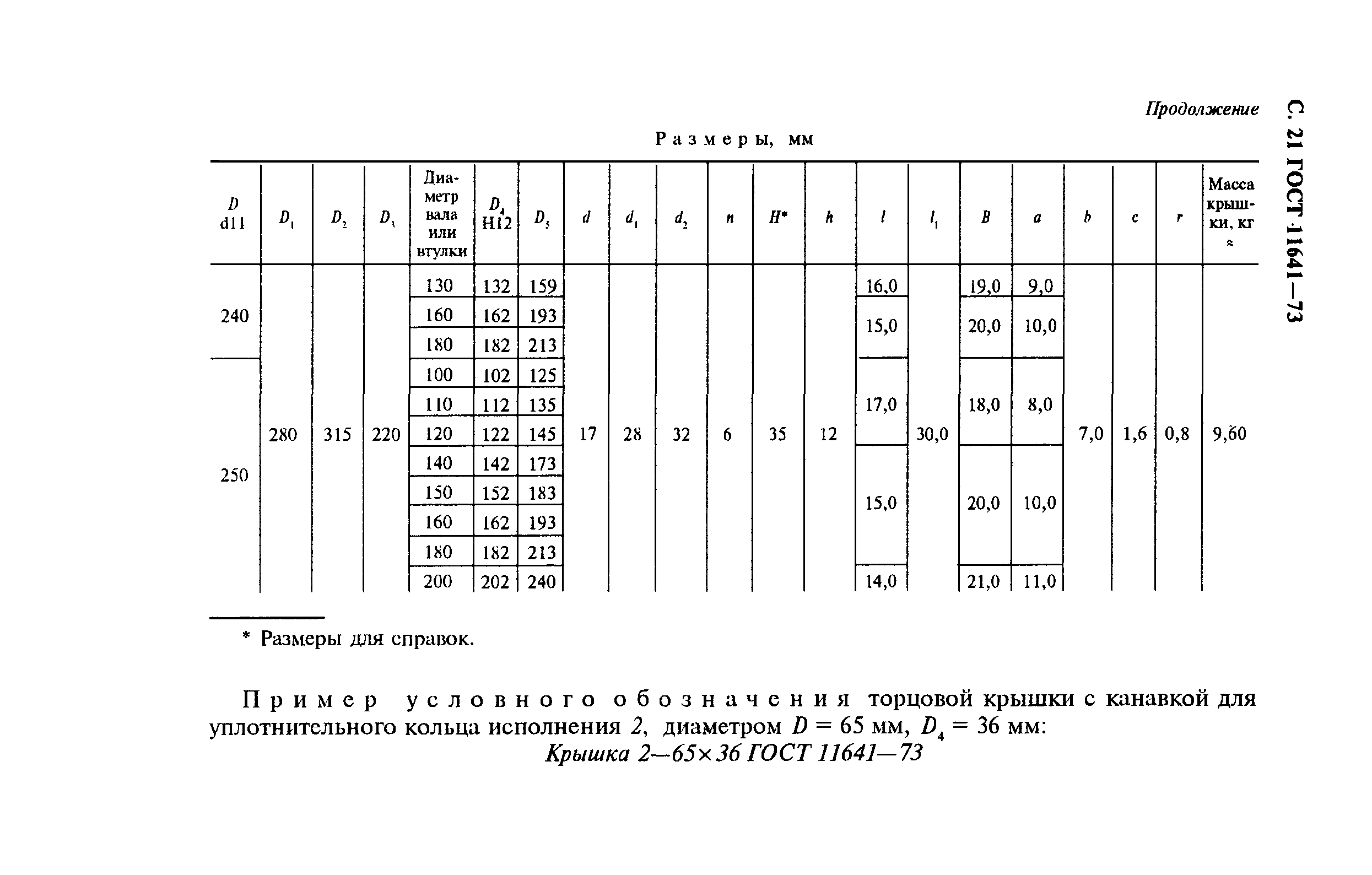 ГОСТ 11641-73