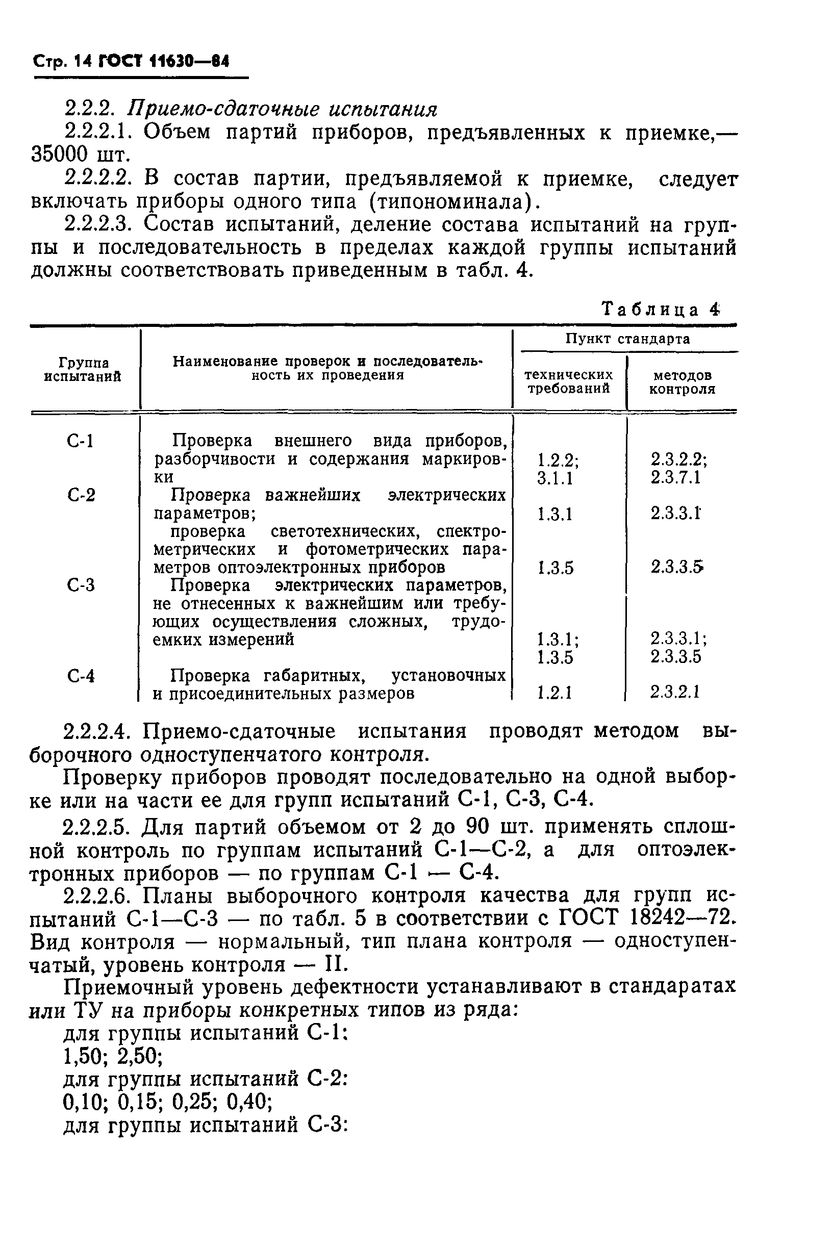 ГОСТ 11630-84