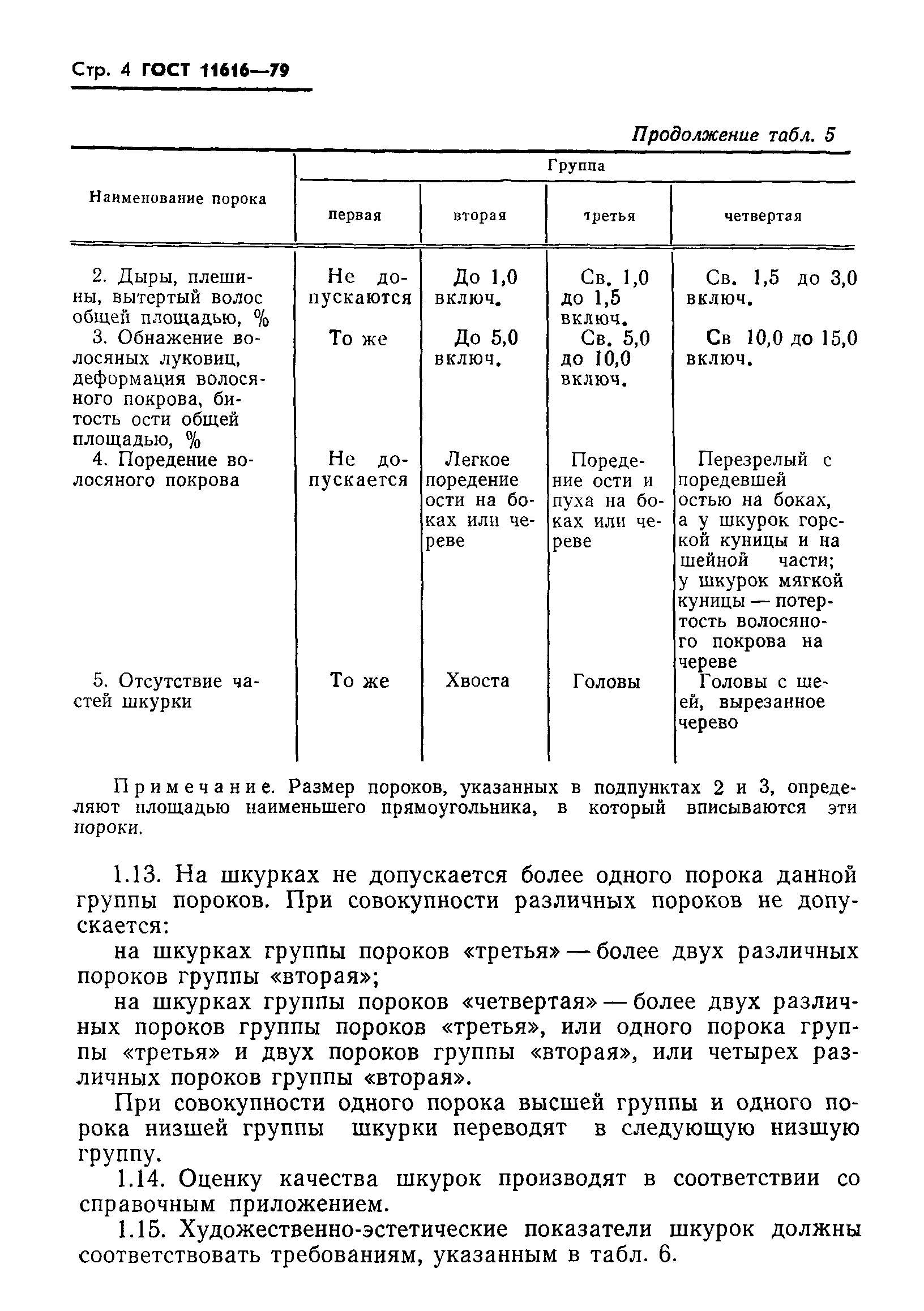 ГОСТ 11616-79