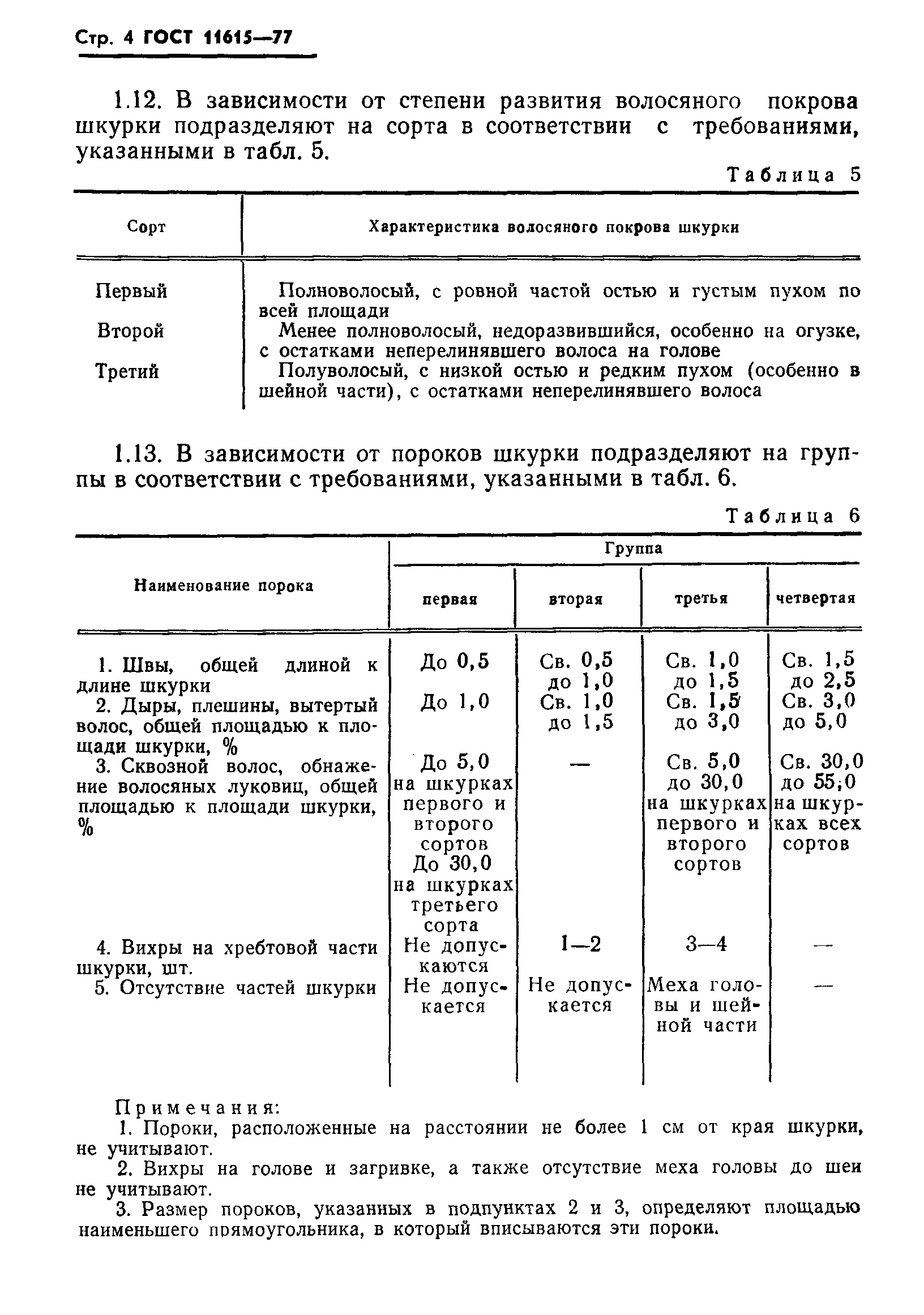 ГОСТ 11615-77