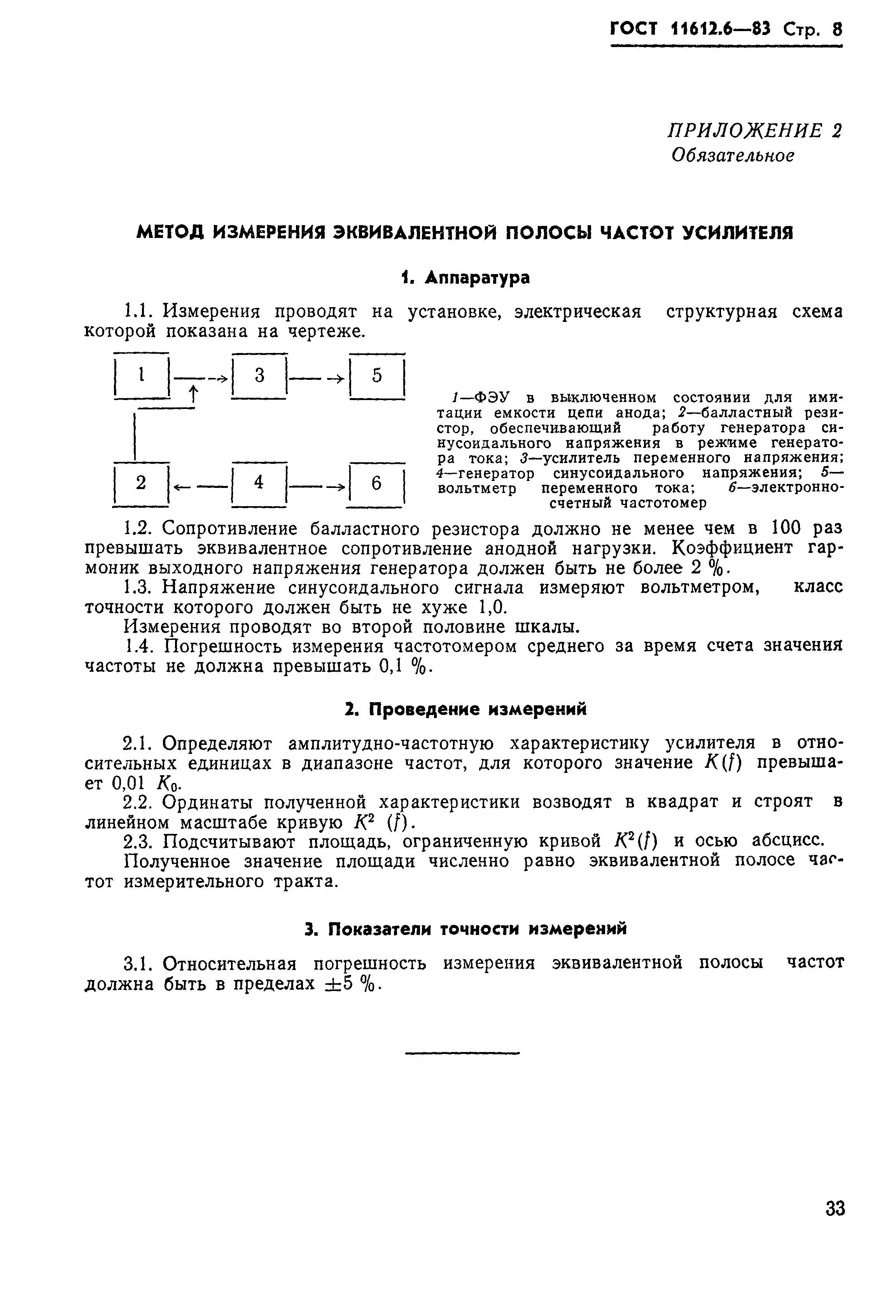 ГОСТ 11612.6-83