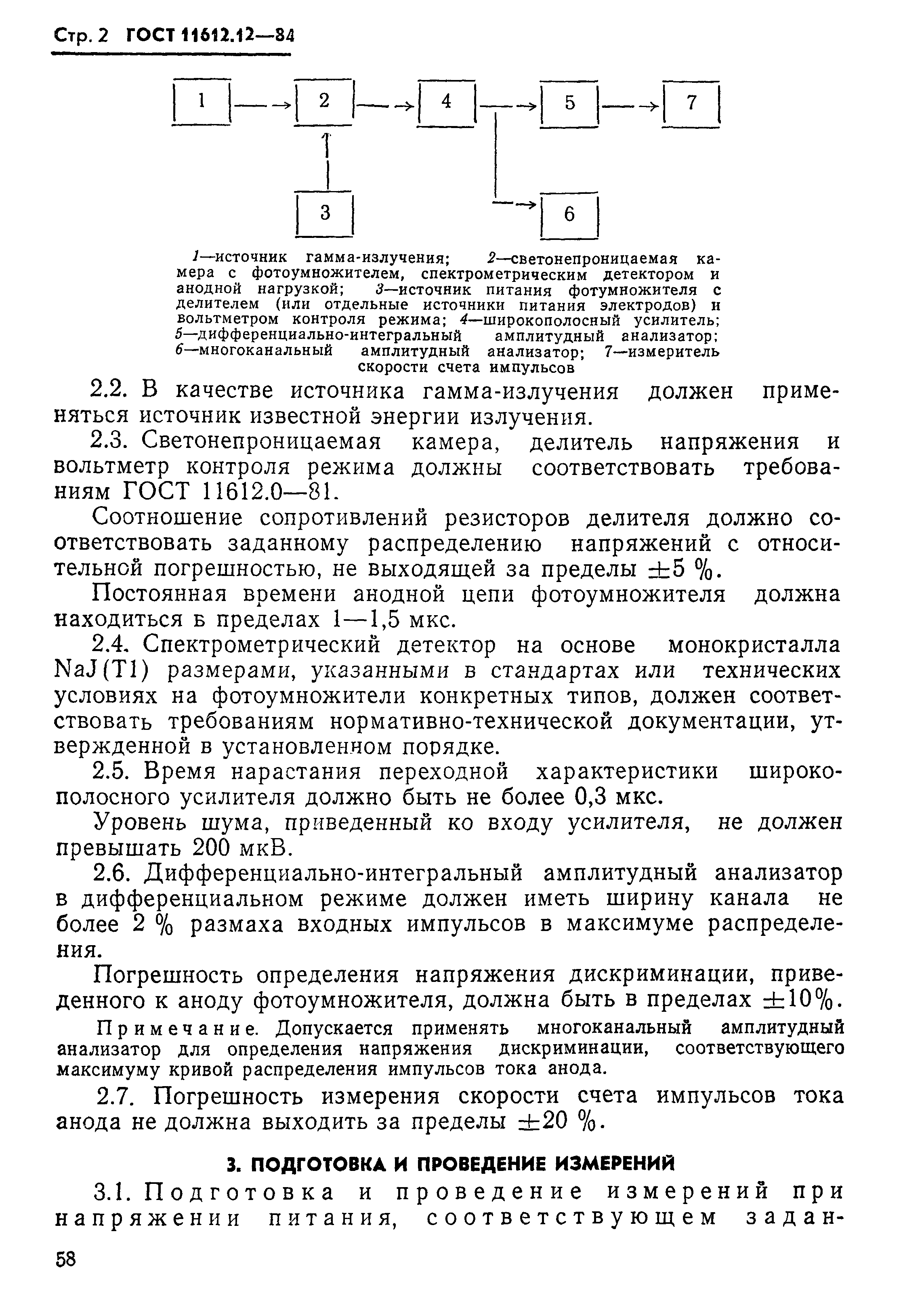 ГОСТ 11612.12-84