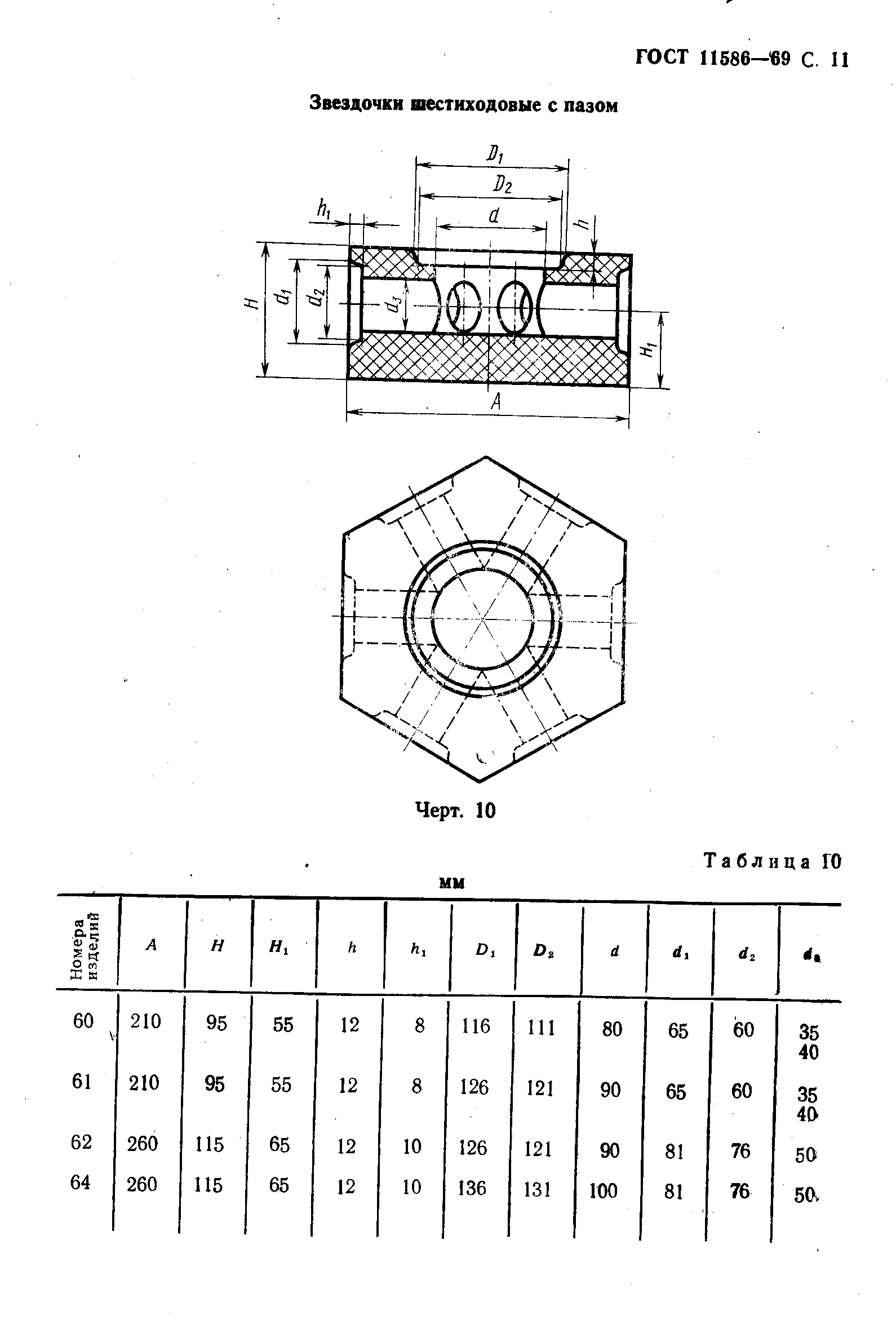 ГОСТ 11586-69