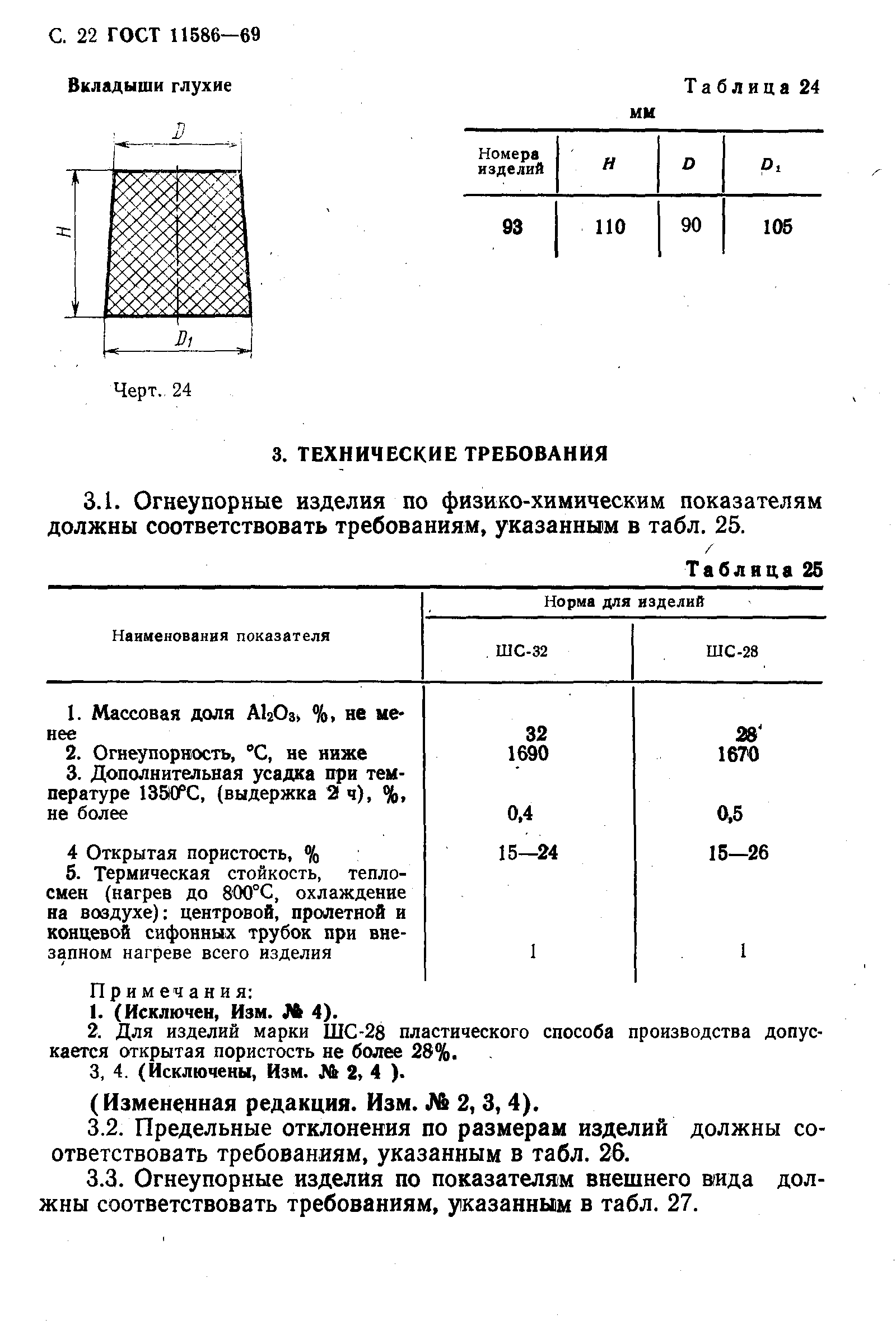 ГОСТ 11586-69