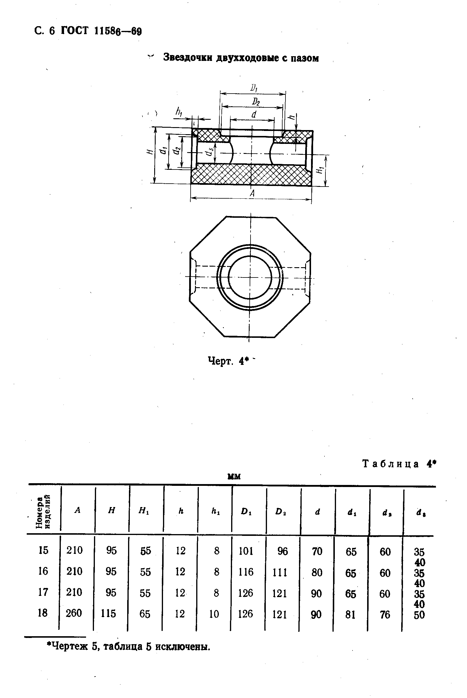 ГОСТ 11586-69