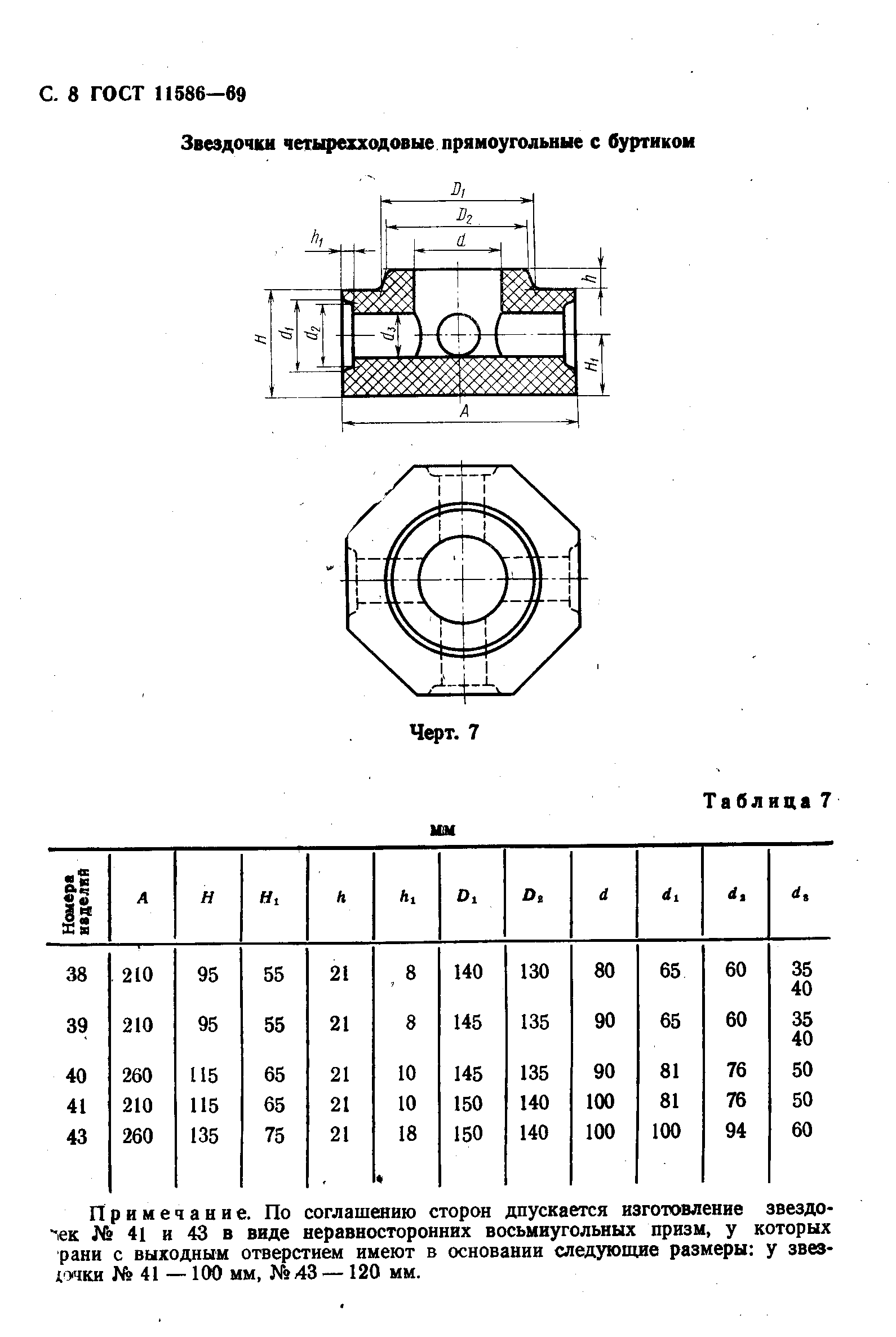 ГОСТ 11586-69