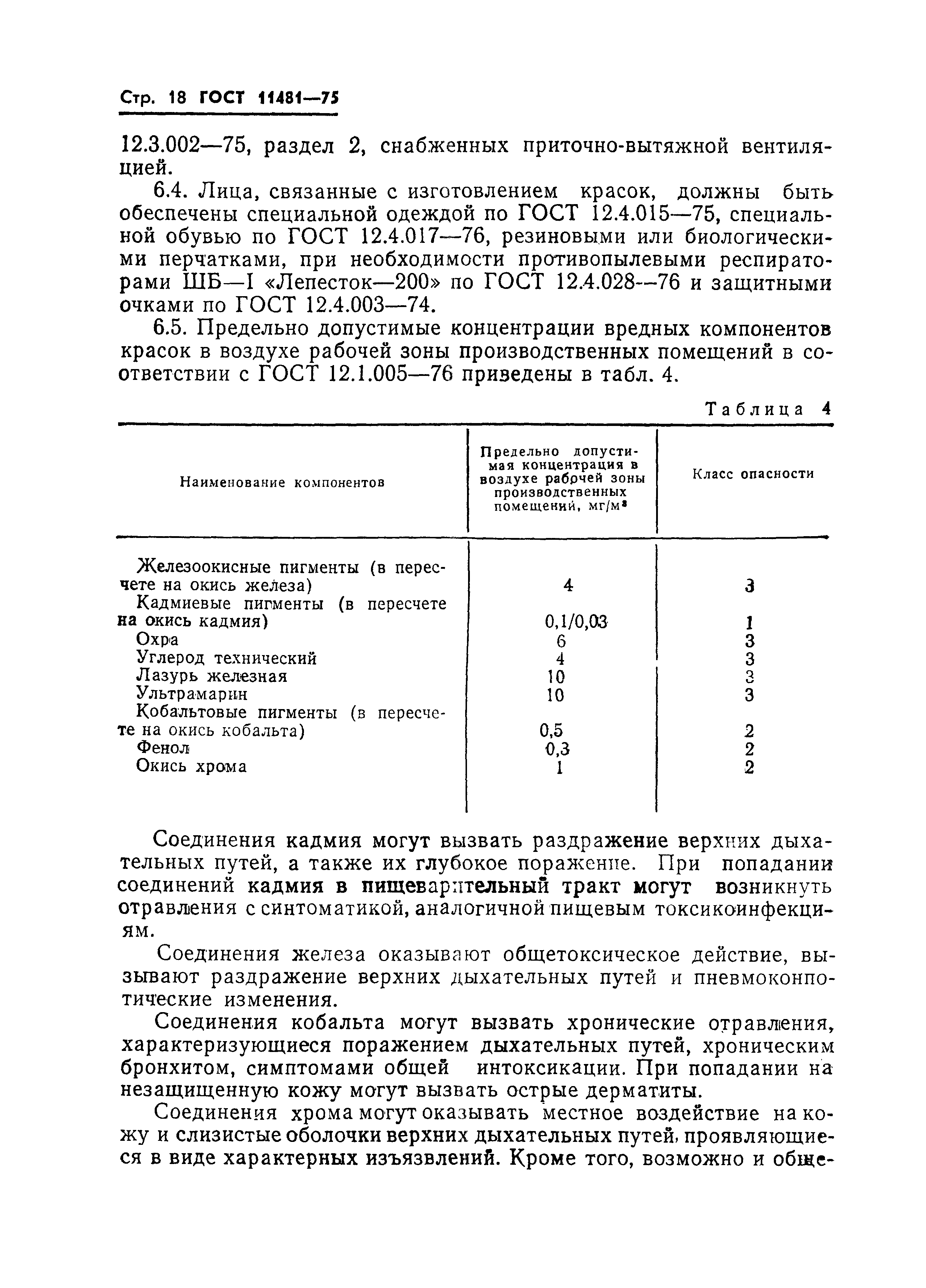 ГОСТ 11481-75