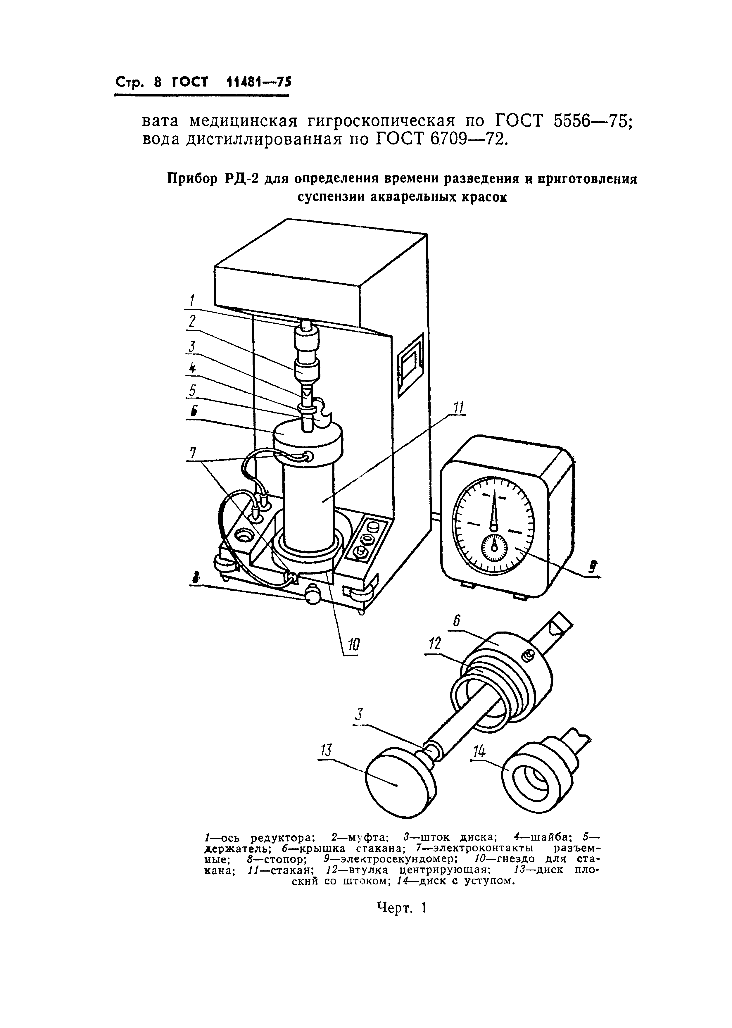 ГОСТ 11481-75