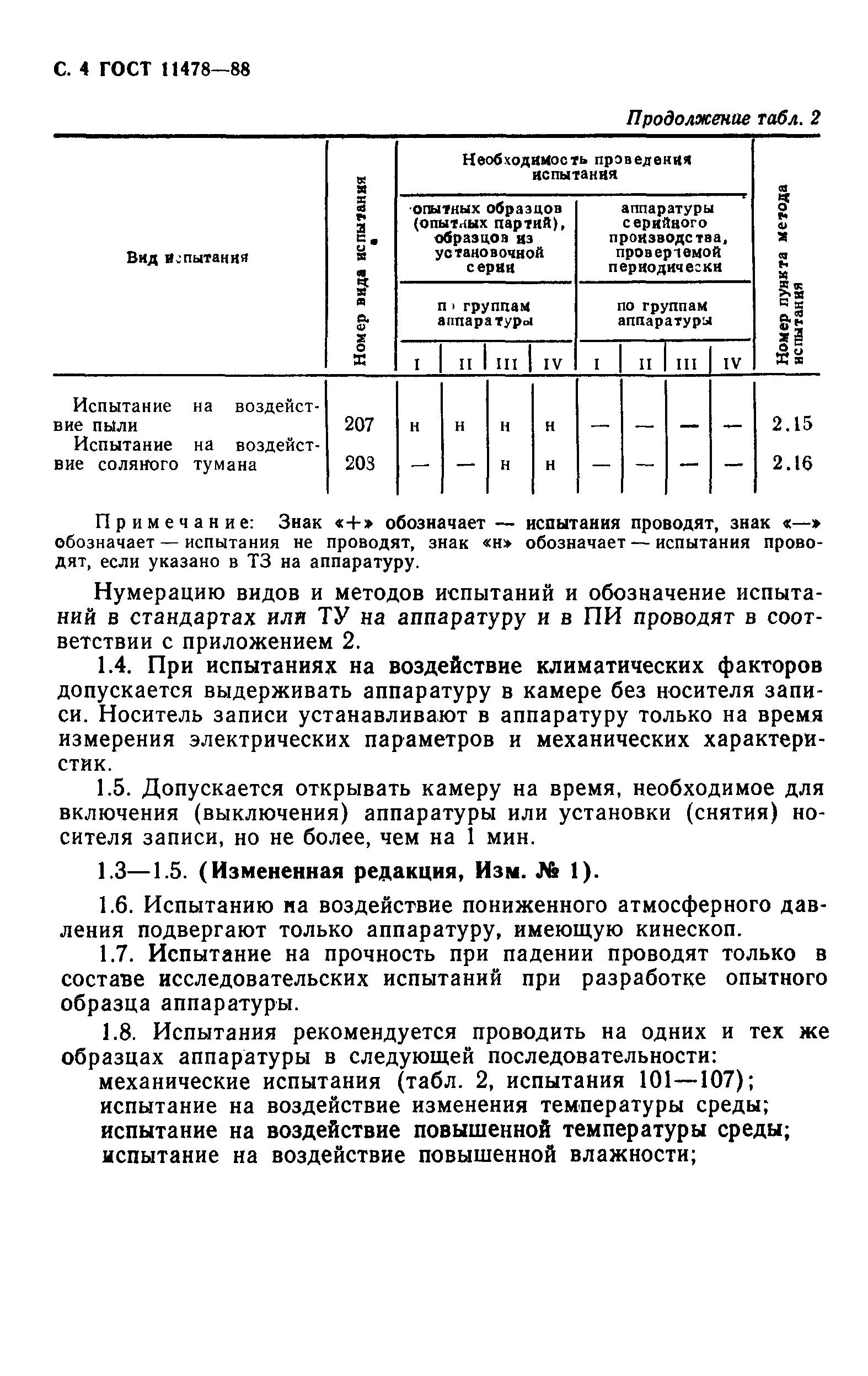 ГОСТ 11478-88