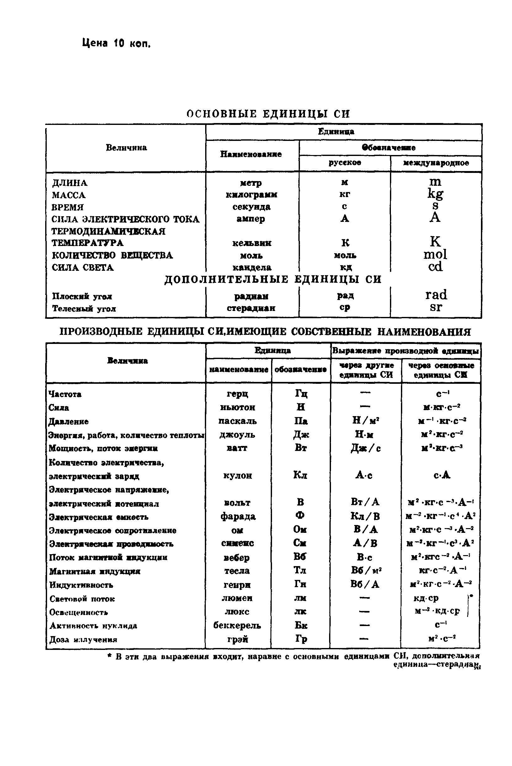 ГОСТ 11476-79