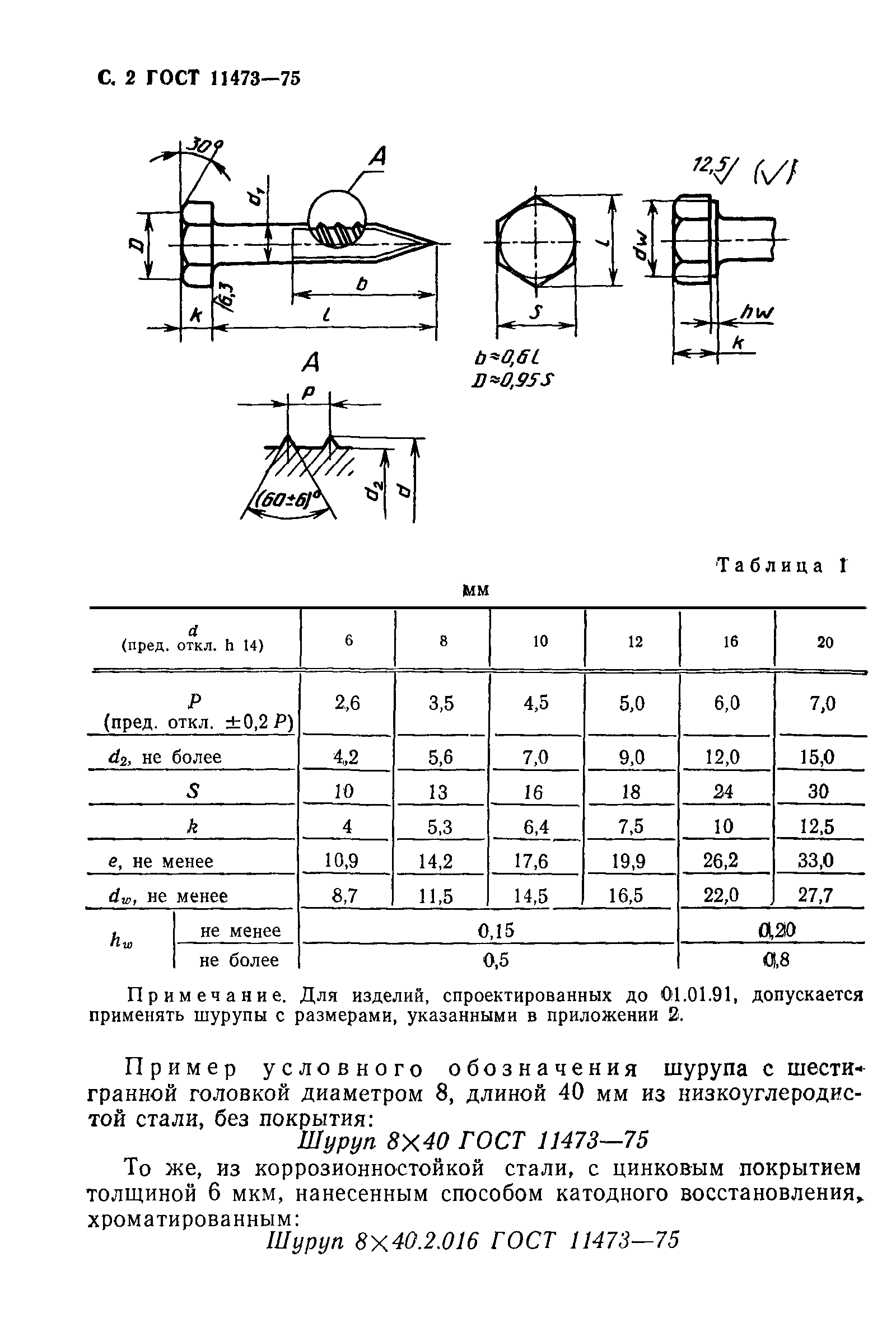 ГОСТ 11473-75